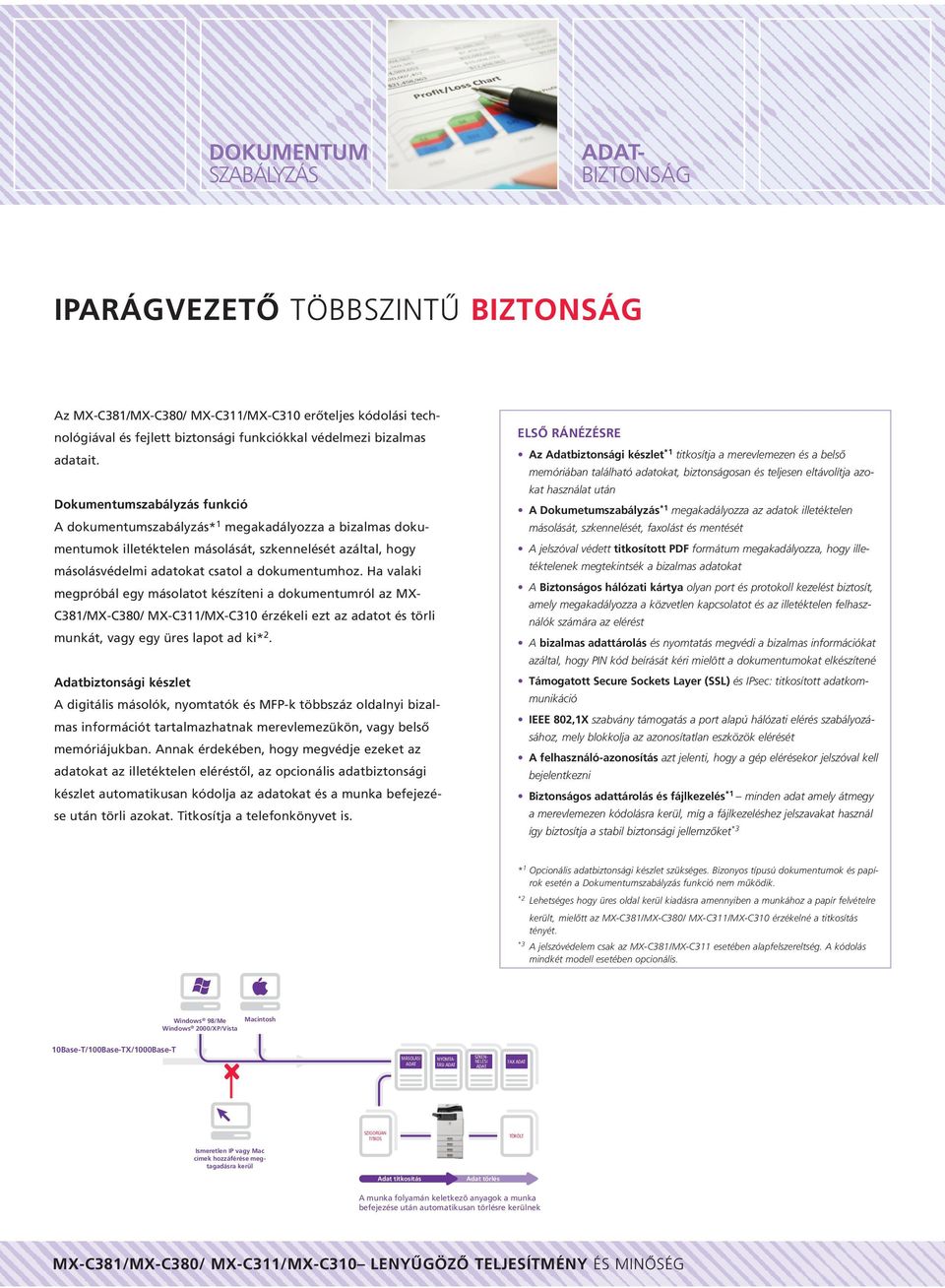 Ha valaki megpróbál egy másolatot készíteni a dokumentumról az MX- C381/MX-C380/ / érzékeli ezt az adatot és törli munkát, vagy egy üres lapot ad ki* 2.
