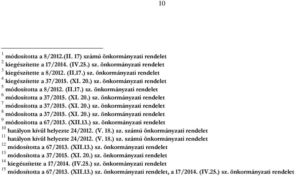 (XI. 20.) sz. önkormányzati rendelet 9 módosította a 67/2013. (XII.13.) sz. önkormányzati rendelet 10 hatályon kívül helyezte 24/2012. (V. 18.) sz. számú önkormányzati rendelet 11 hatályon kívül helyezte 24/2012.