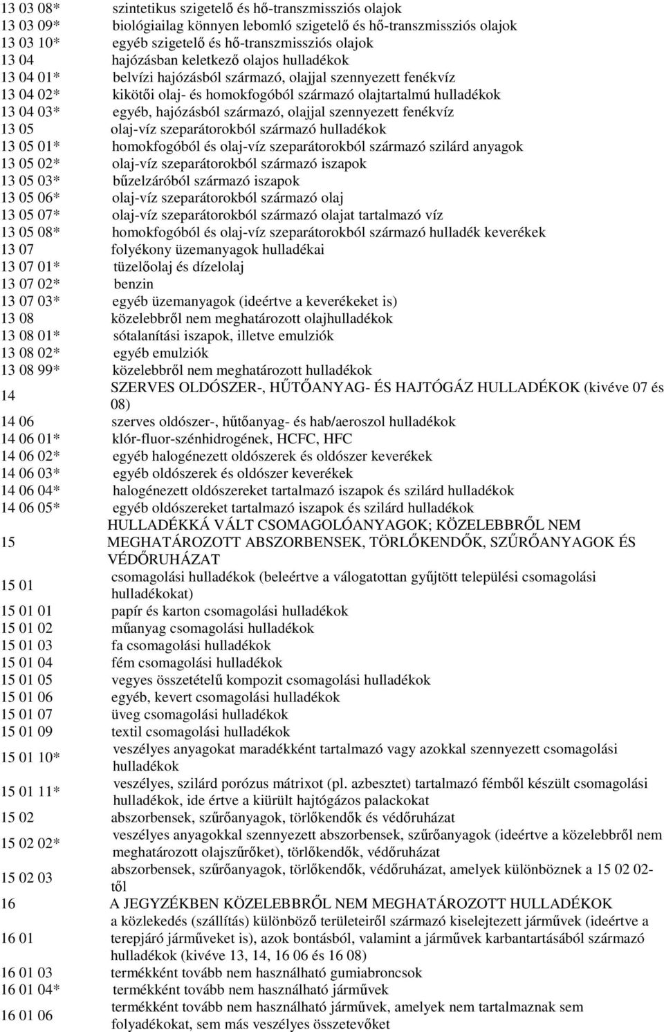 hajózásból származó, olajjal szennyezett fenékvíz 13 05 olaj-víz szeparátorokból származó hulladékok 13 05 01* homokfogóból és olaj-víz szeparátorokból származó szilárd anyagok 13 05 02* olaj-víz
