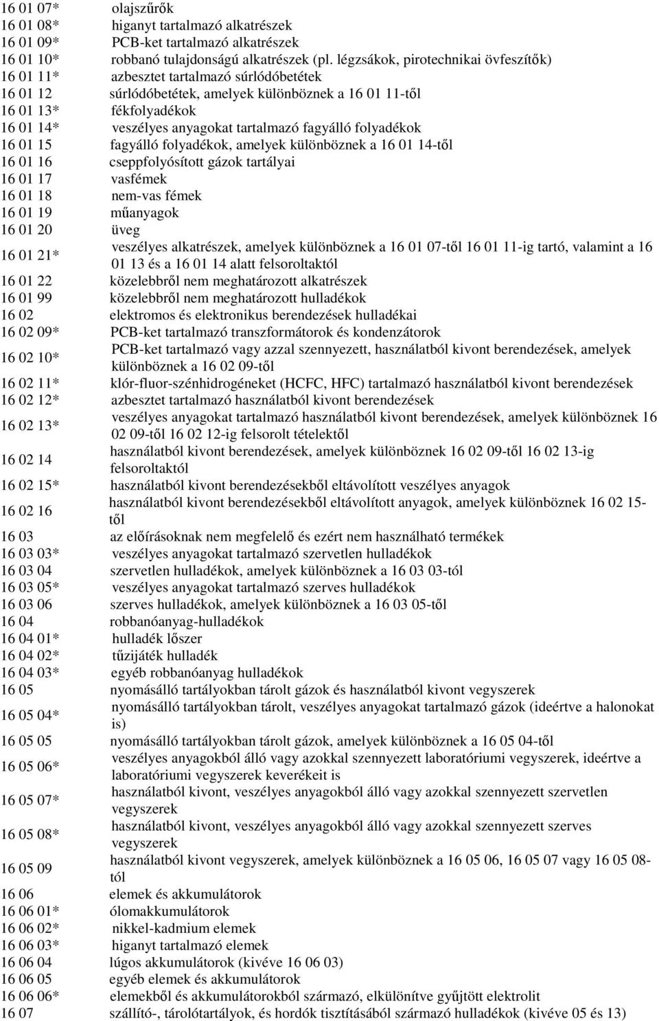 tartalmazó fagyálló folyadékok 16 01 15 fagyálló folyadékok, amelyek különböznek a 16 01 14-tıl 16 01 16 cseppfolyósított gázok tartályai 16 01 17 vasfémek 16 01 18 nem-vas fémek 16 01 19 mőanyagok