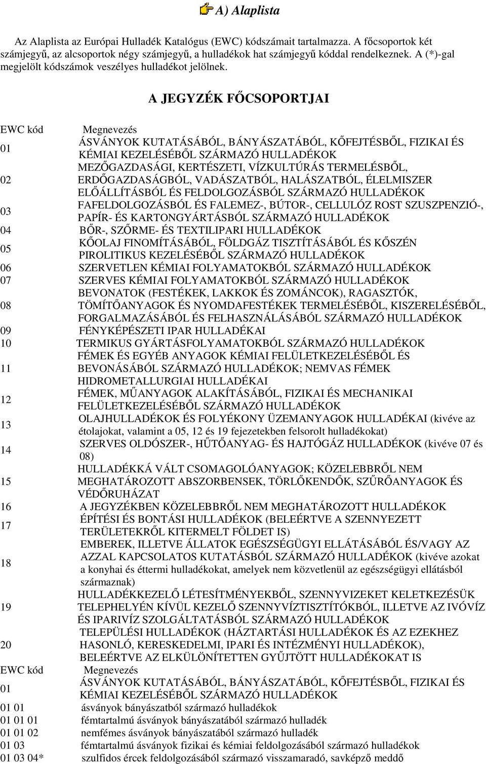 A JEGYZÉK FİCSOPORTJAI EWC kód Megnevezés 01 ÁSVÁNYOK KUTATÁSÁBÓL, BÁNYÁSZATÁBÓL, KİFEJTÉSBİL, FIZIKAI ÉS KÉMIAI KEZELÉSÉBİL SZÁRMAZÓ HULLADÉKOK MEZİGAZDASÁGI, KERTÉSZETI, VÍZKULTÚRÁS TERMELÉSBİL, 02