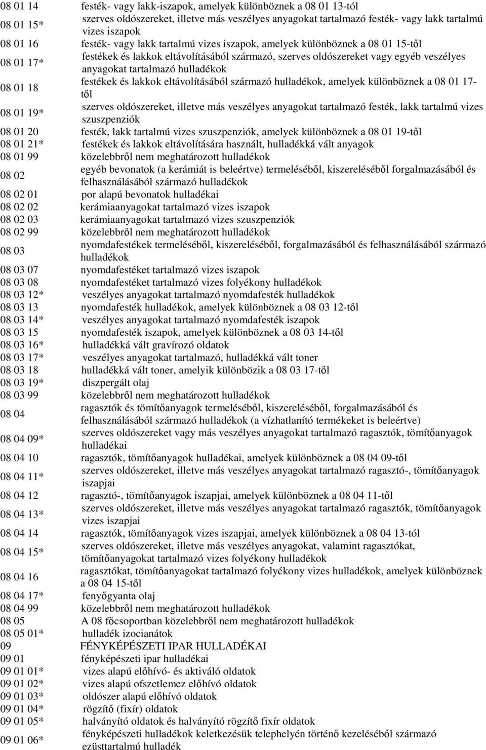 hulladékok 08 01 18 festékek és lakkok eltávolításából származó hulladékok, amelyek különböznek a 08 01 17- tıl 08 01 19* szerves oldószereket, illetve más veszélyes anyagokat tartalmazó festék, lakk