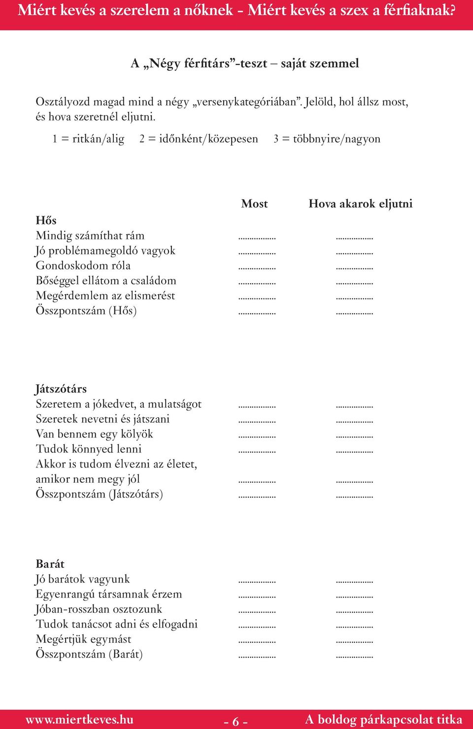 ..... Megérdemlem az elismerést...... Összpontszám (Hős)...... Játszótárs Szeretem a jókedvet, a mulatságot...... Szeretek nevetni és játszani...... Van bennem egy kölyök...... Tudok könnyed lenni.