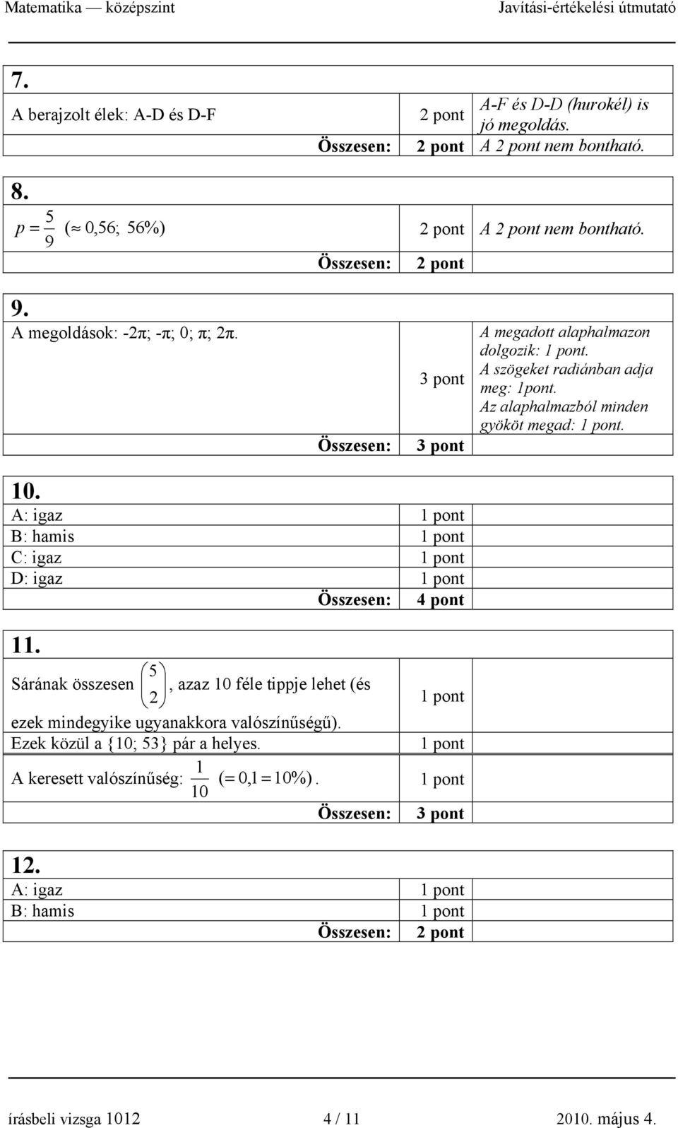 Az alaphalmazból minden gyököt megad:. 10. A: igaz B: hamis C: igaz D: igaz Összesen: 4 pont 11.