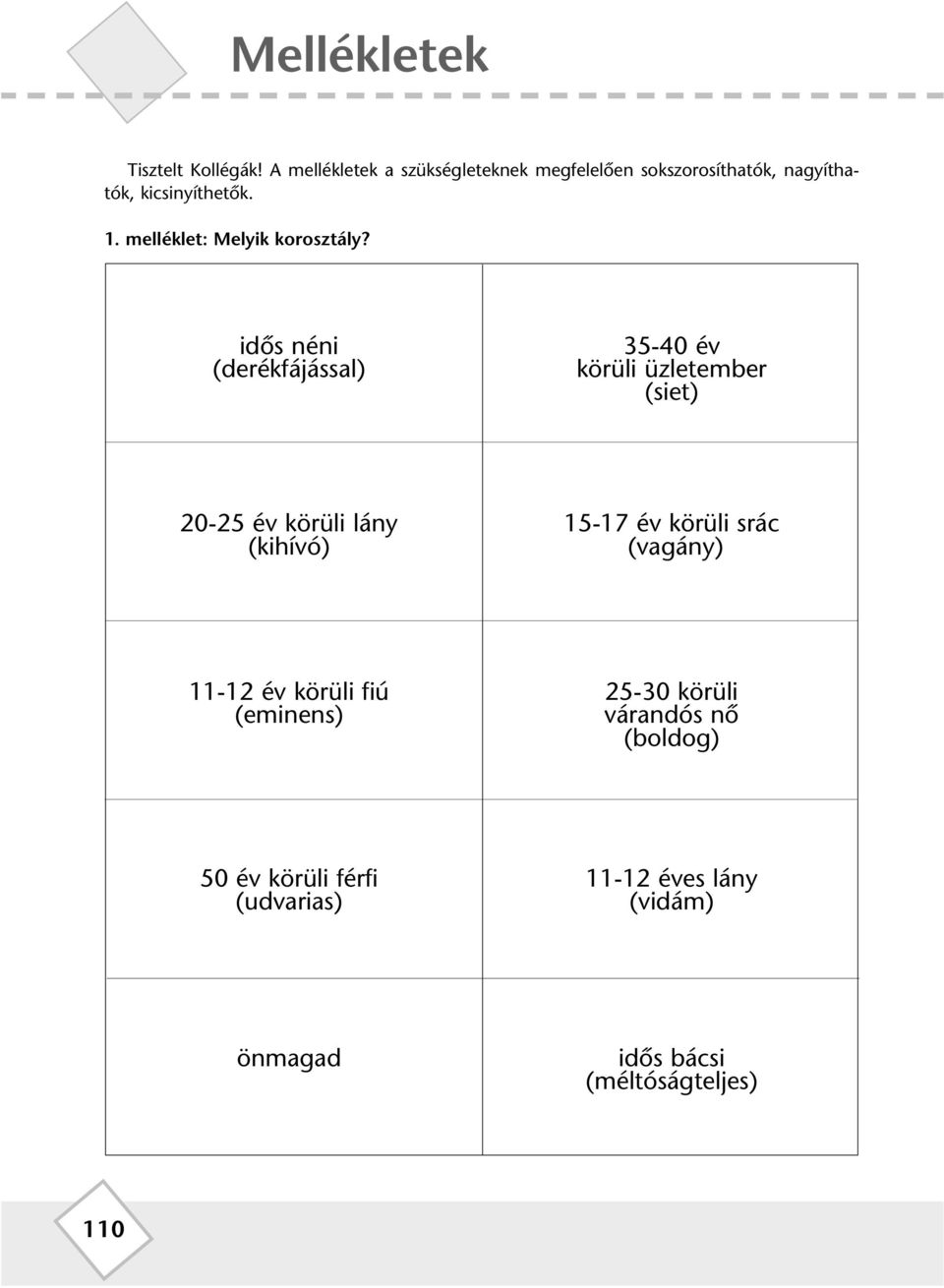 melléklet: Melyik korosztály?