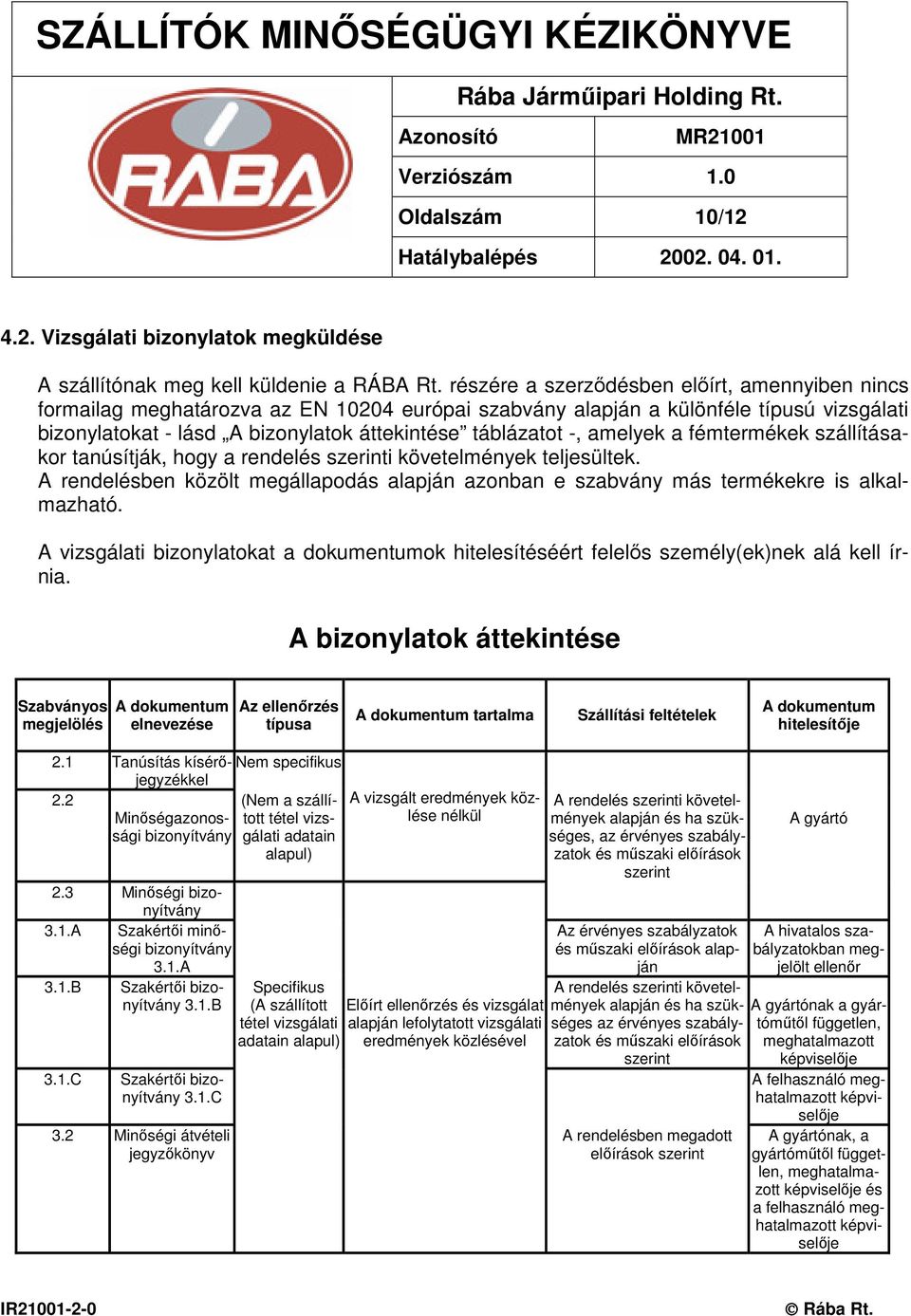 amelyek a fémtermékek szállításakor tanúsítják, hogy a rendelés szerinti követelmények teljesültek. A rendelésben közölt megállapodás alapján azonban e szabvány más termékekre is alkalmazható.