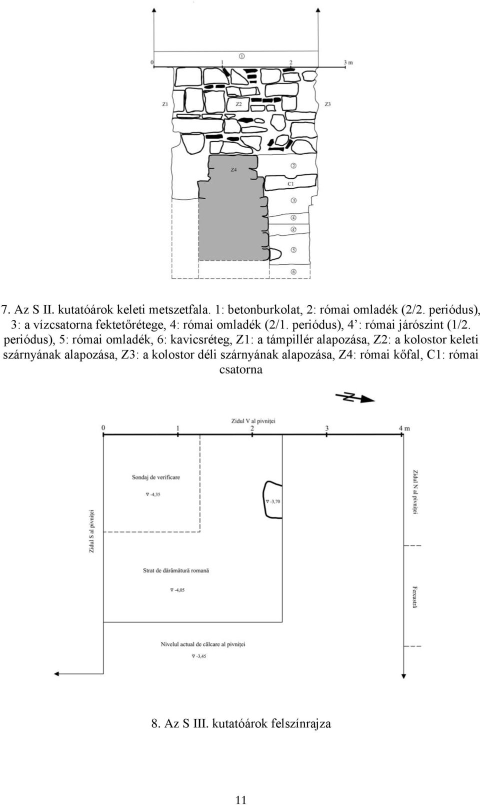 periódus), 5: római omladék, 6: kavicsréteg, Z1: a támpillér alapozása, Z2: a kolostor keleti szárnyának