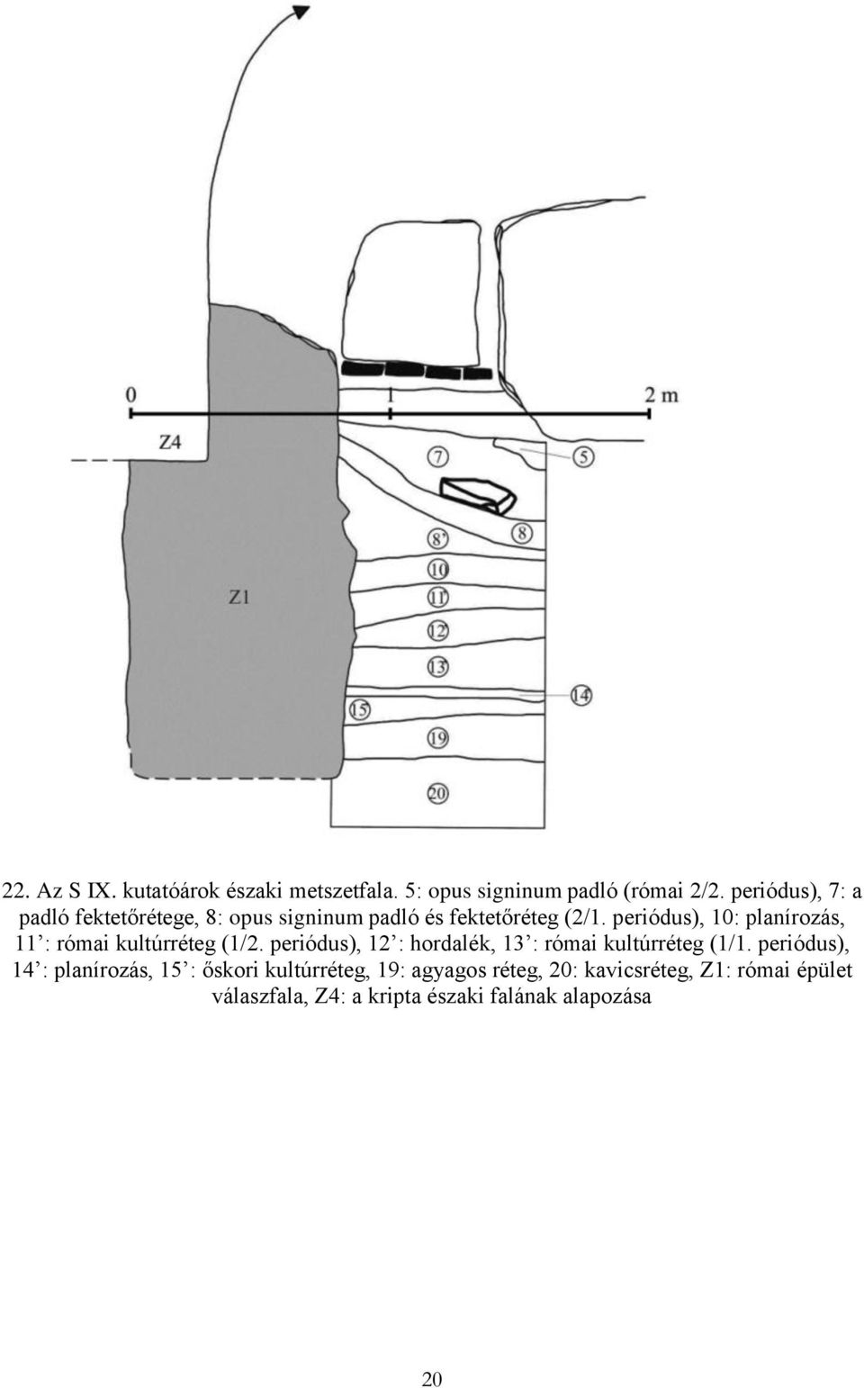 periódus), 10: planírozás, 11 : római kultúrréteg (1/2.