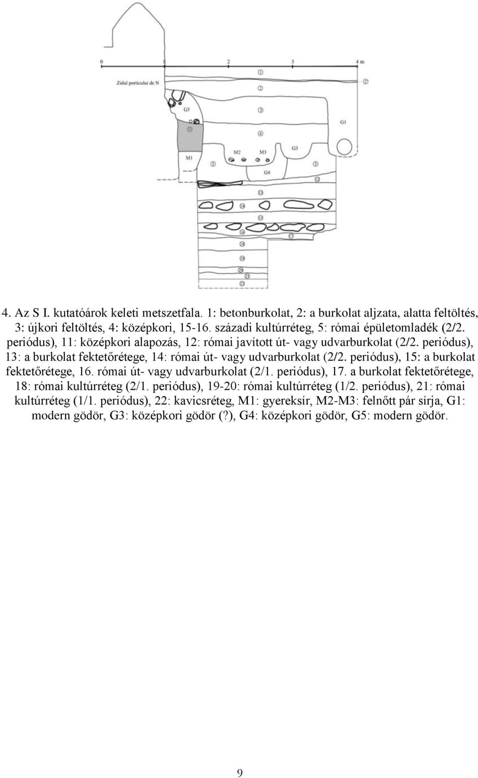 periódus), 13: a burkolat fektetőrétege, 14: római út- vagy udvarburkolat (2/2. periódus), 15: a burkolat fektetőrétege, 16. római út- vagy udvarburkolat (2/1. periódus), 17.