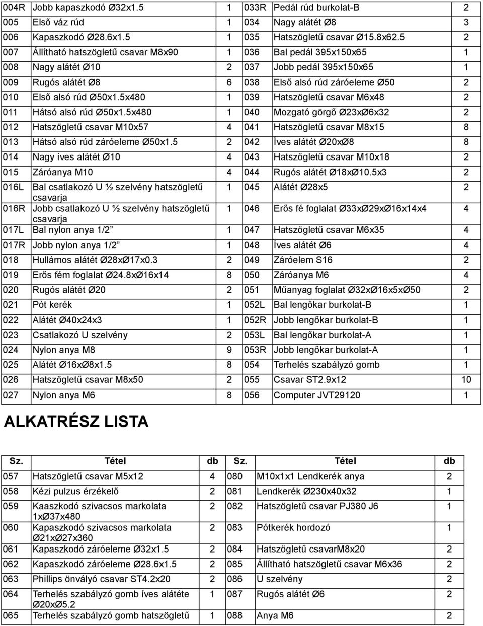 Ø50x1.5x480 1 039 Hatszögletű csavar M6x48 2 011 Hátsó alsó rúd Ø50x1.