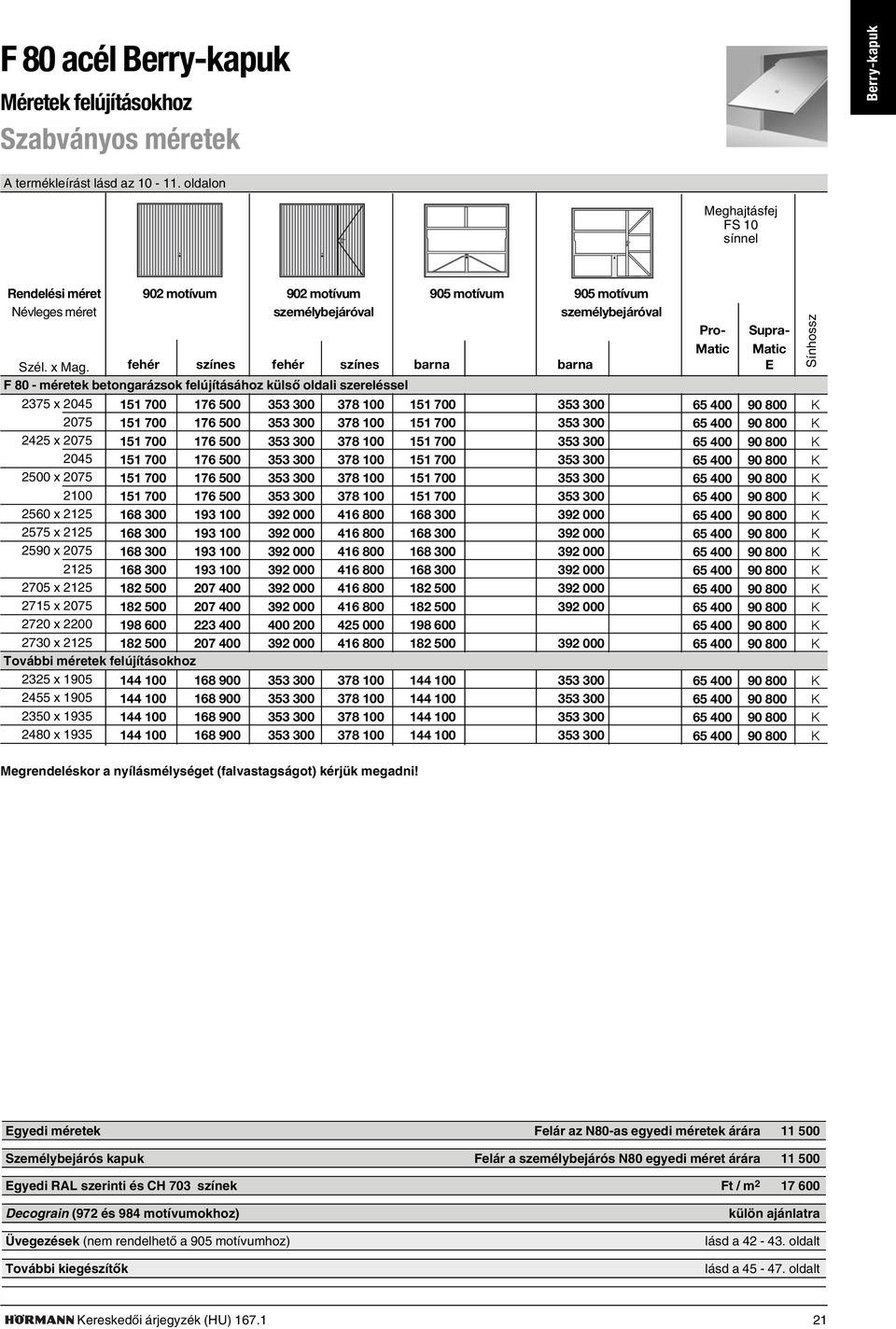 2200 2730 x További méretek felújításokhoz 2325 x 1905 2455 x 1905 2350 x 1935 2480 x 1935 902 motívum 902 motívum személybejáróval 905 motívum 905 motívum személybejáróval 151 700 176 500 353 300