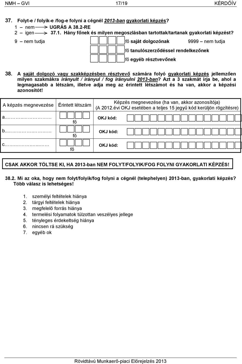 A saját dolgozó vagy szakképzésben résztvevő számára folyó gyakorlati képzés jellemzően milyen szakmákra irányult / irányul / fog irányulni 2013-ban?