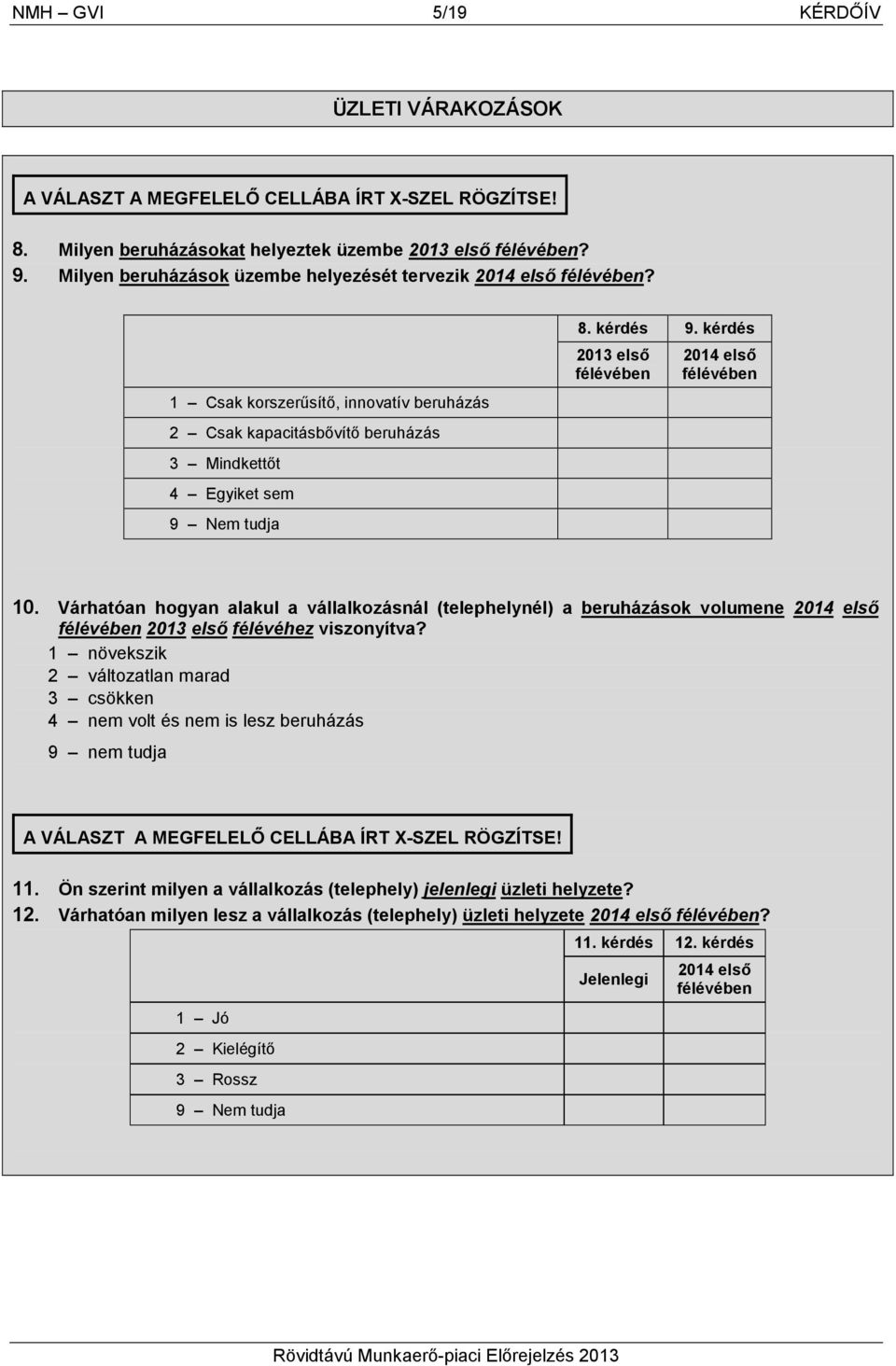 kérdés 2013 első félévében 2014 első félévében 10. Várhatóan hogyan alakul a vállalkozásnál (telephelynél) a beruházások volumene 2014 első félévében 2013 első félévéhez viszonyítva?