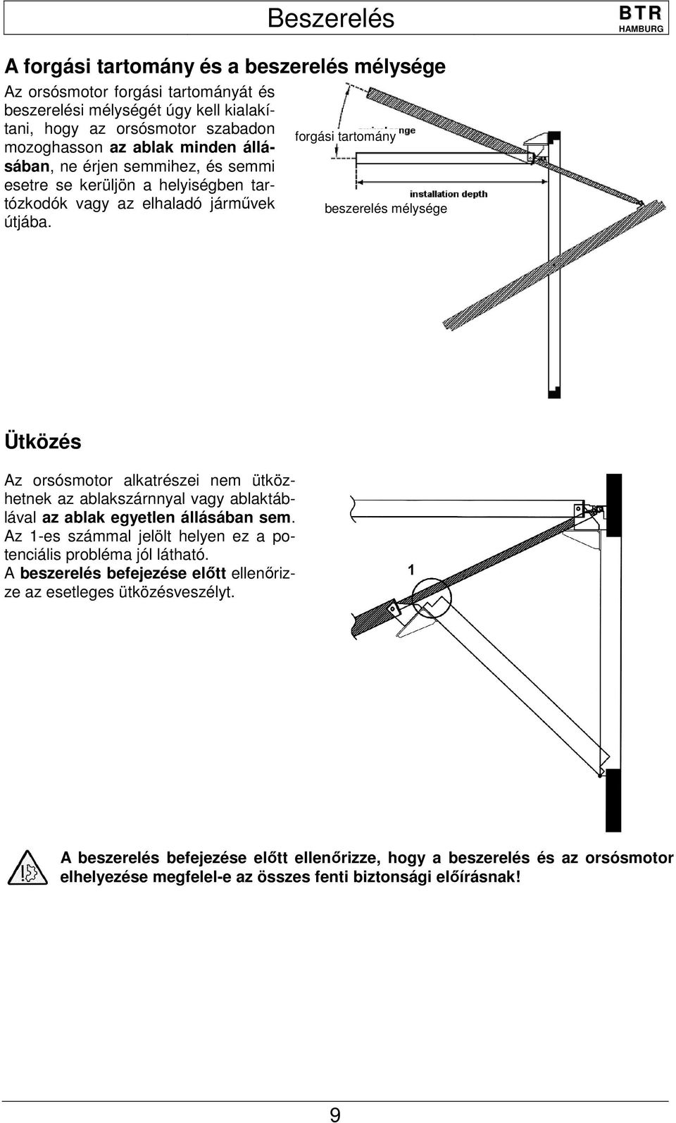 Beszerelés forgási tartomány beszerelés mélysége Ütközés Az orsósmotor alkatrészei nem ütközhetnek az ablakszárnnyal vagy ablaktáblával az ablak egyetlen állásában sem.