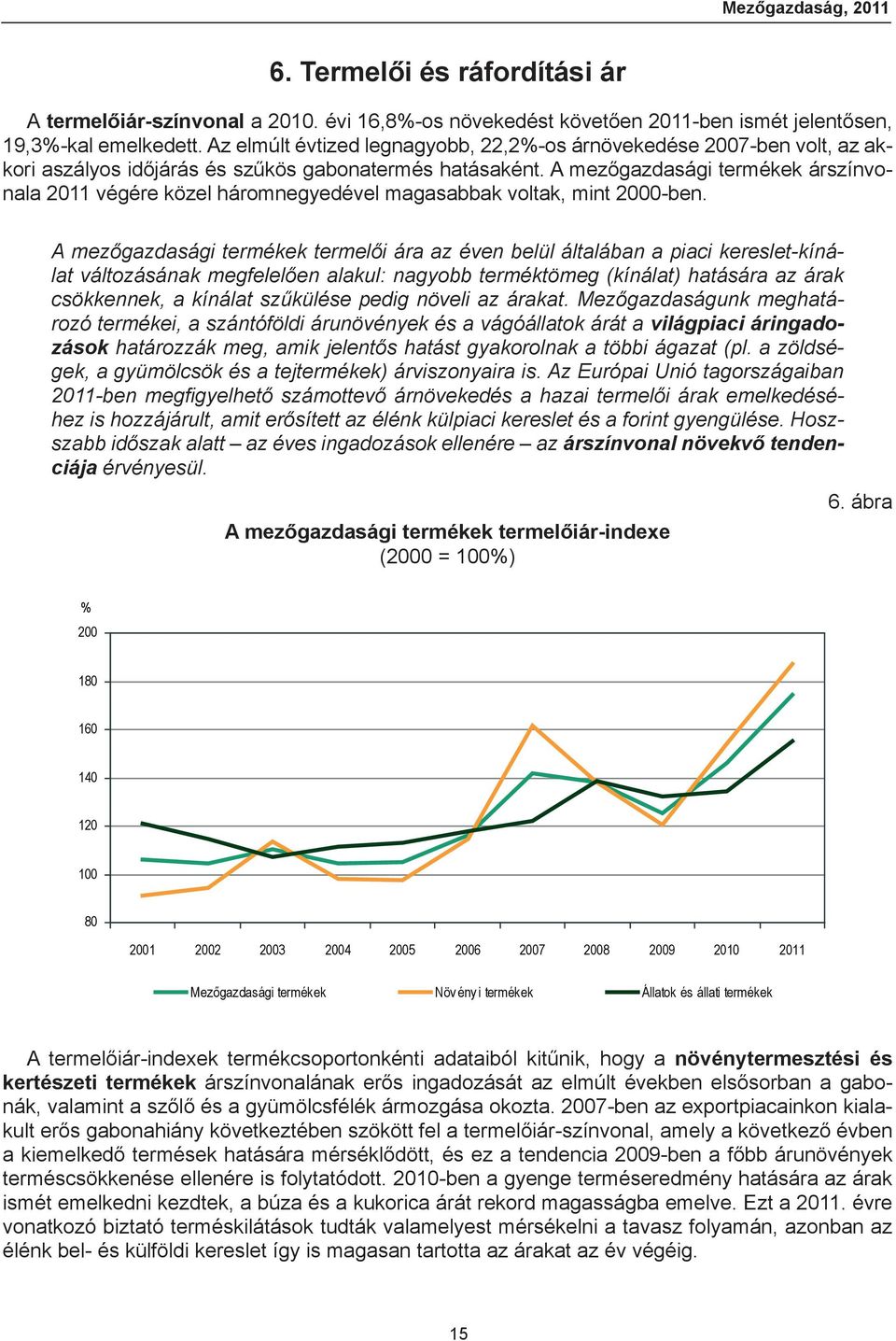 A mezőgazdasági termékek árszínvonala 2011 végére közel háromnegyedével magasabbak voltak, mint 2000-ben.