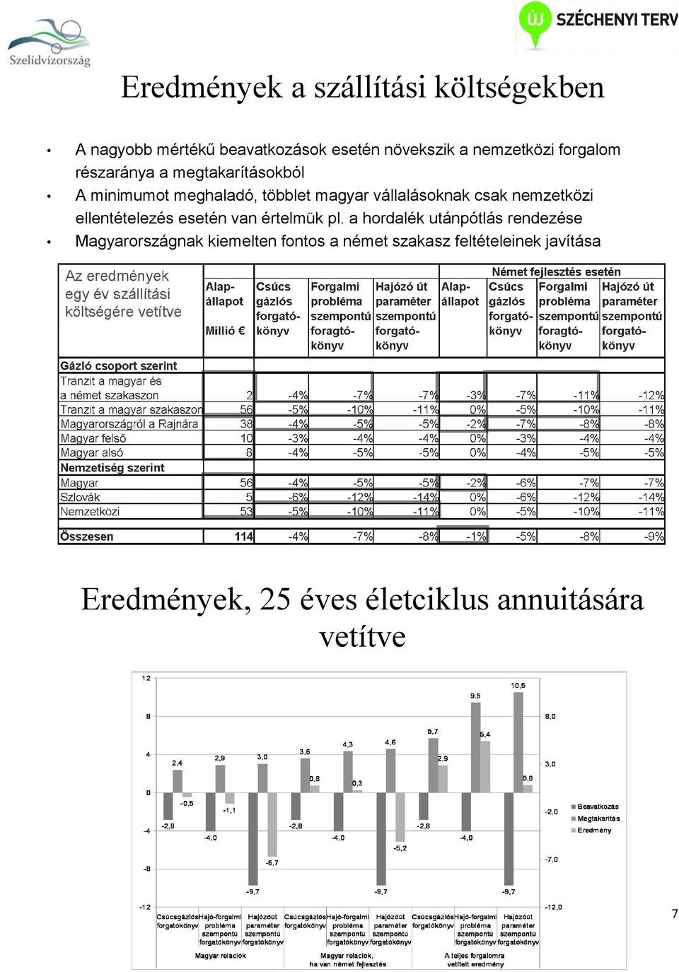 nemzetközi ellentételezés esetén van értelmük pl.