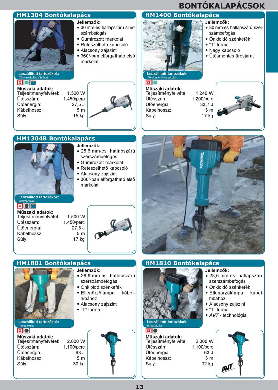 450/perc 27,5 J 5 m 15 kg Teljesítményfelvétel: Ütésszám: Ütõenergia: 1.240 W 1.