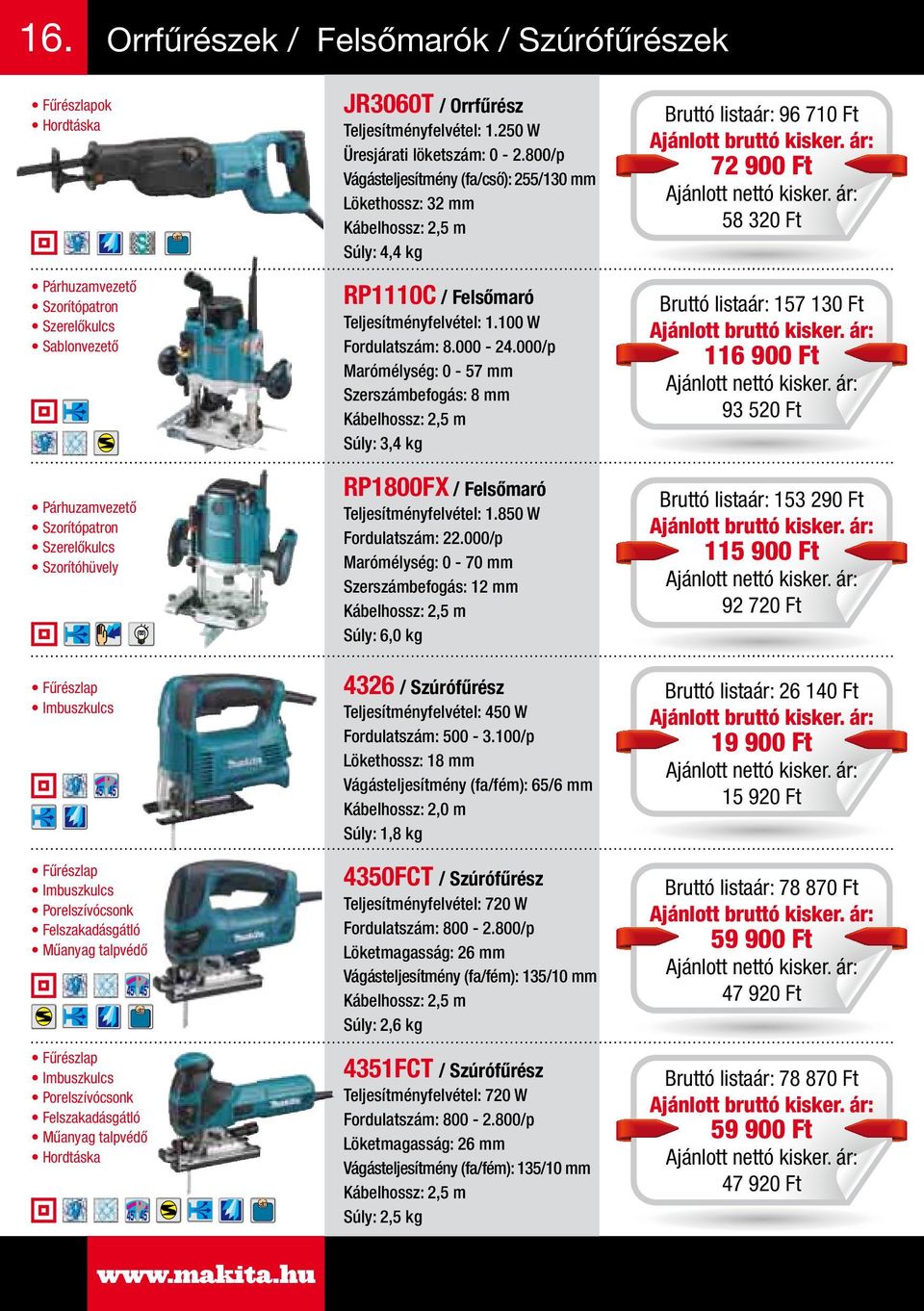 250 W Üresjárati löketszám: 0-2.800/p Vágásteljesítmény (fa/cső): 255/130 mm Lökethossz: 32 mm Súly: 4,4 kg RP1110C / Felsőmaró Teljesítményfelvétel: 1.100 W Fordulatszám: 8.000-24.