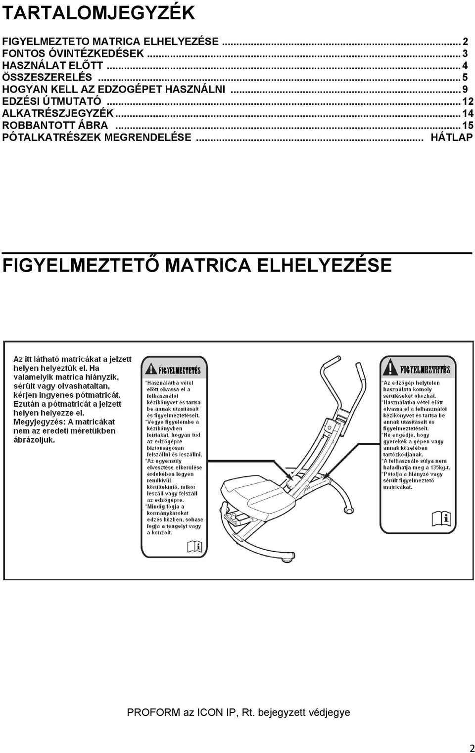 ..9 EDZÉSI ÚTMUTATÓ...12 ALKATRÉSZJEGYZÉK...14 ROBBANTOTT ÁBRA.