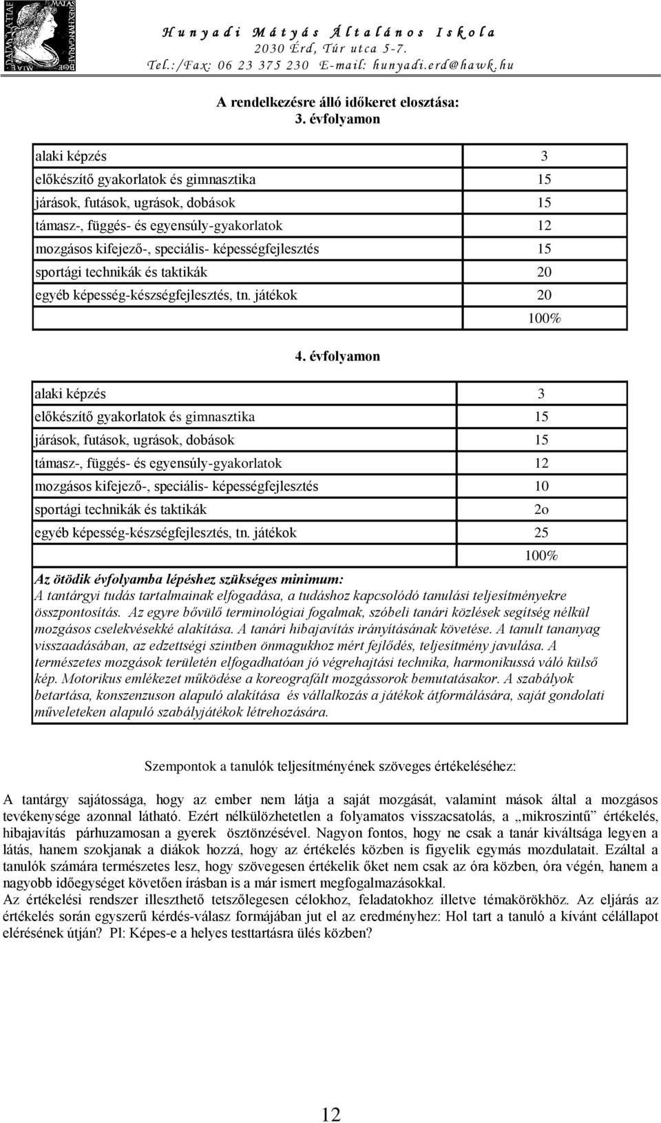 15 sportági technikák és taktikák 20 egyéb képesség-készségfejlesztés, tn. játékok 20 4.  10 sportági technikák és taktikák egyéb képesség-készségfejlesztés, tn.