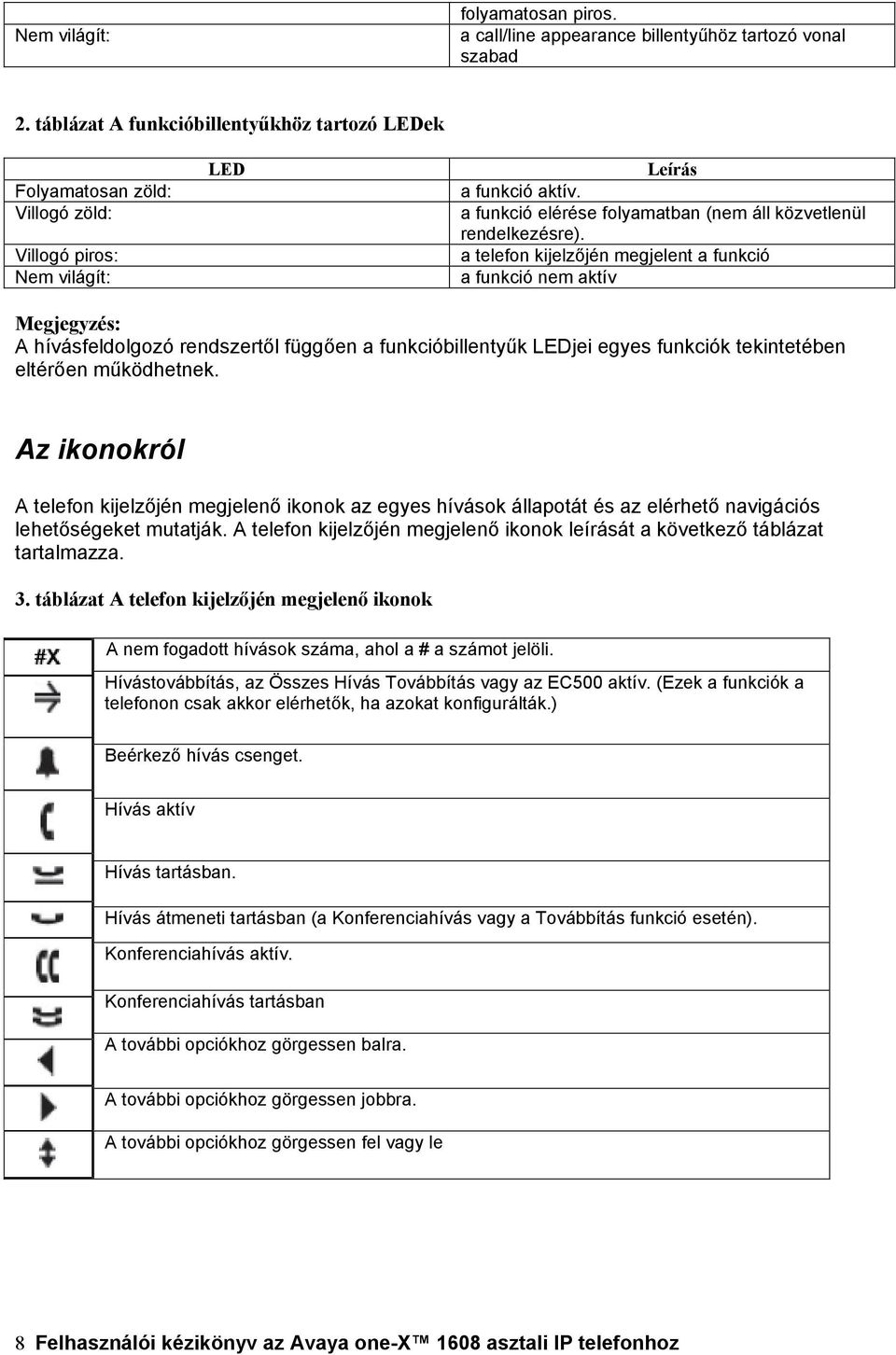 a funkció elérése folyamatban (nem áll közvetlenül rendelkezésre).