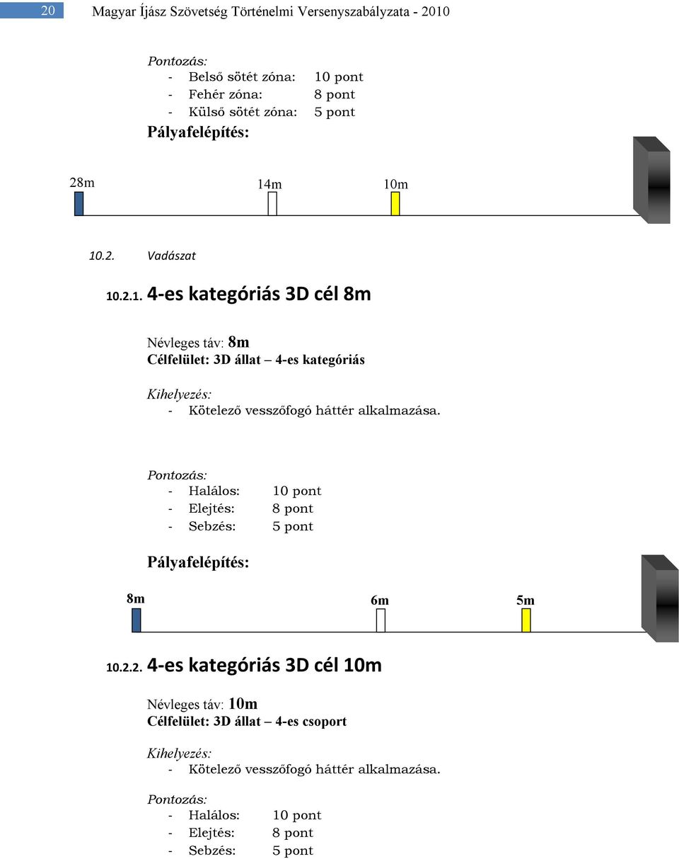 - Halálos: 10 pont - Elejtés: 8 pont - Sebzés: 5 pont 8m 6m 5m 10.2.