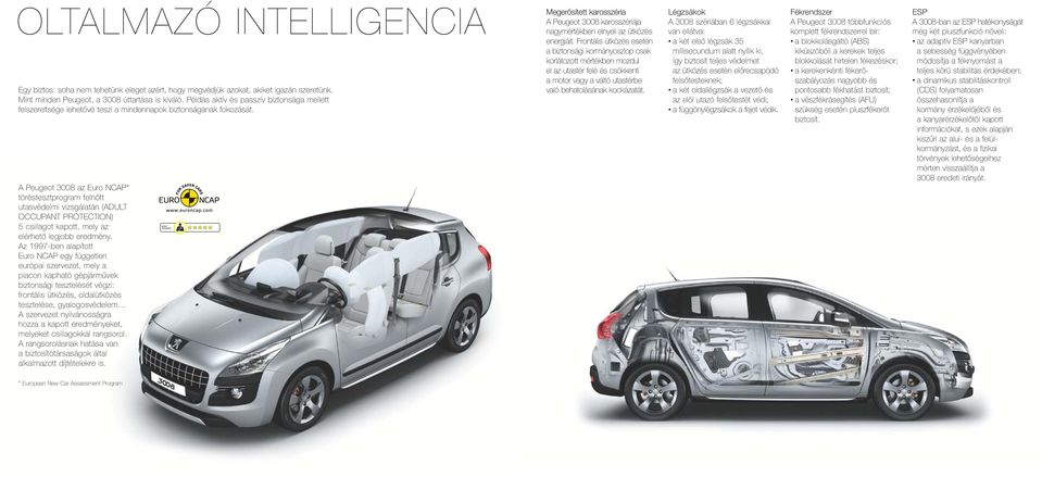 A Peugeot 3008 az Euro NCAP* töréstesztprogram felnőtt utasvédelmi vizsgálatán (ADULT OCCUPANT PROTECTION) 5 csillagot kapott, mely az elérhető legjobb eredmény.