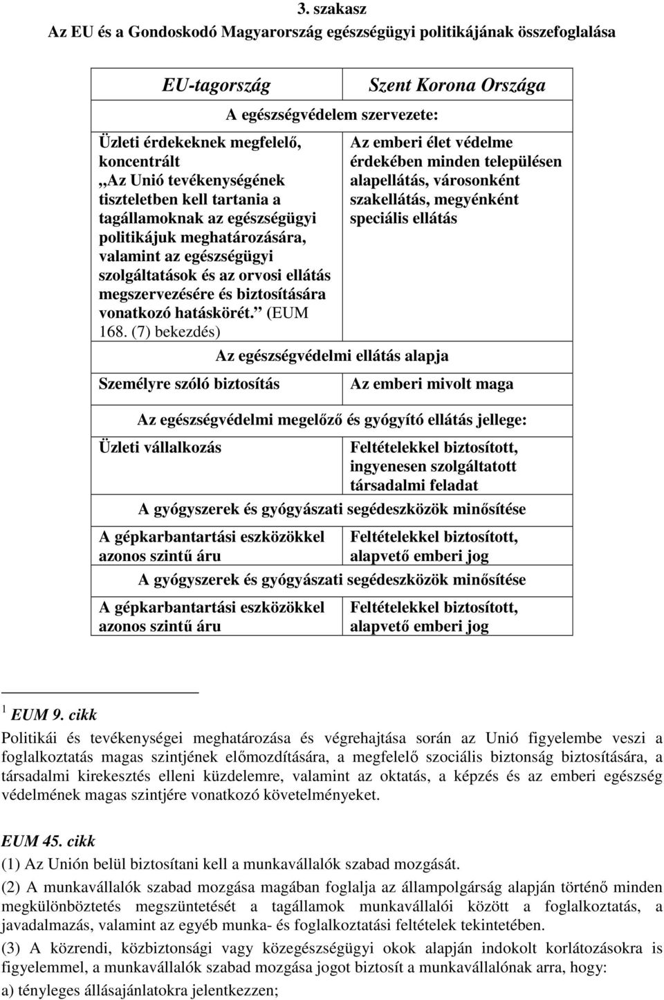 biztosítására vonatkozó hatáskörét. (EUM 168.