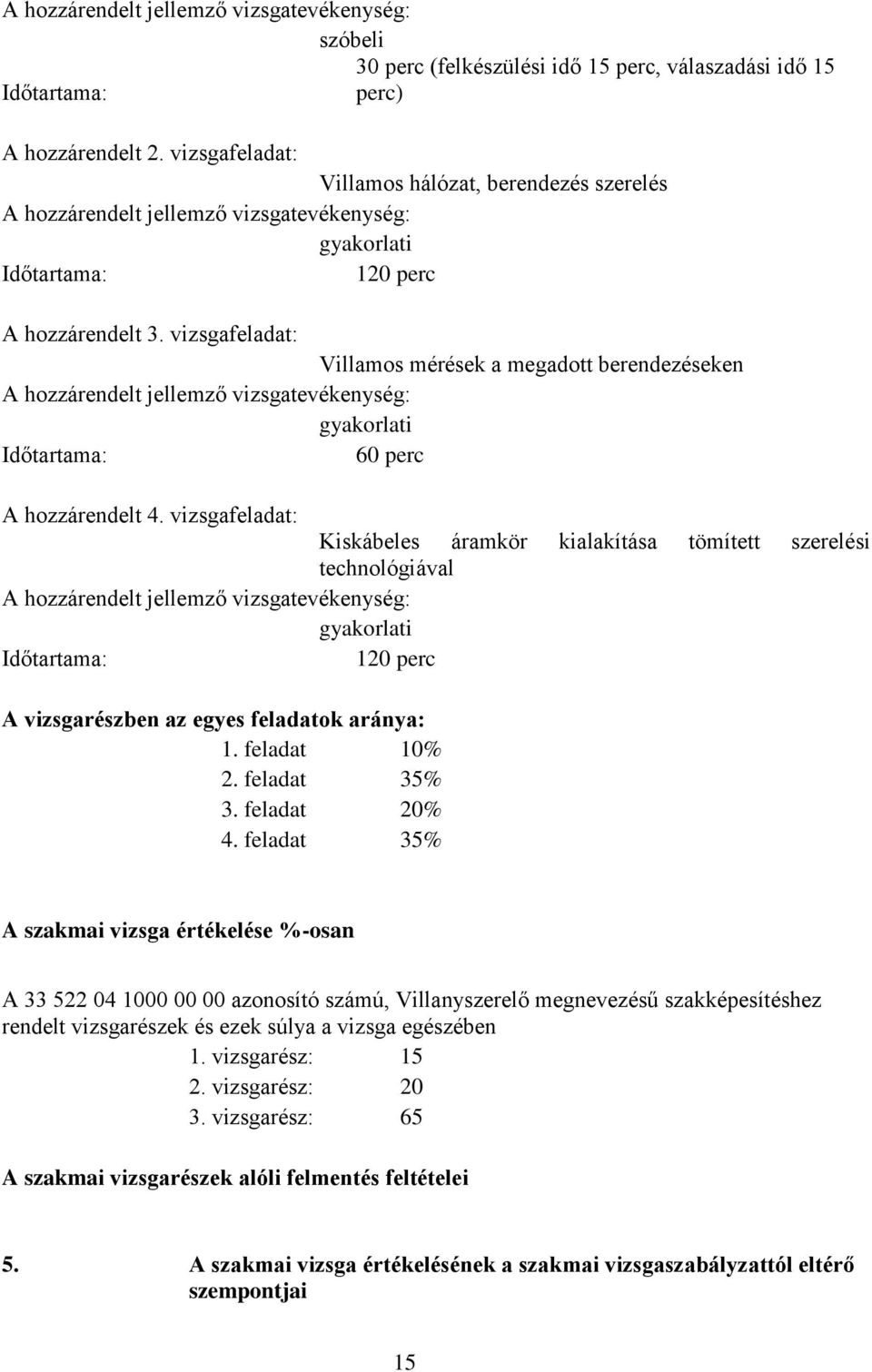 vizsgafeladat: Villamos mérések a megadott berendezéseken A hozzárendelt jellemző vizsgatevékenység: Időtartama: 60 perc A hozzárendelt 4.