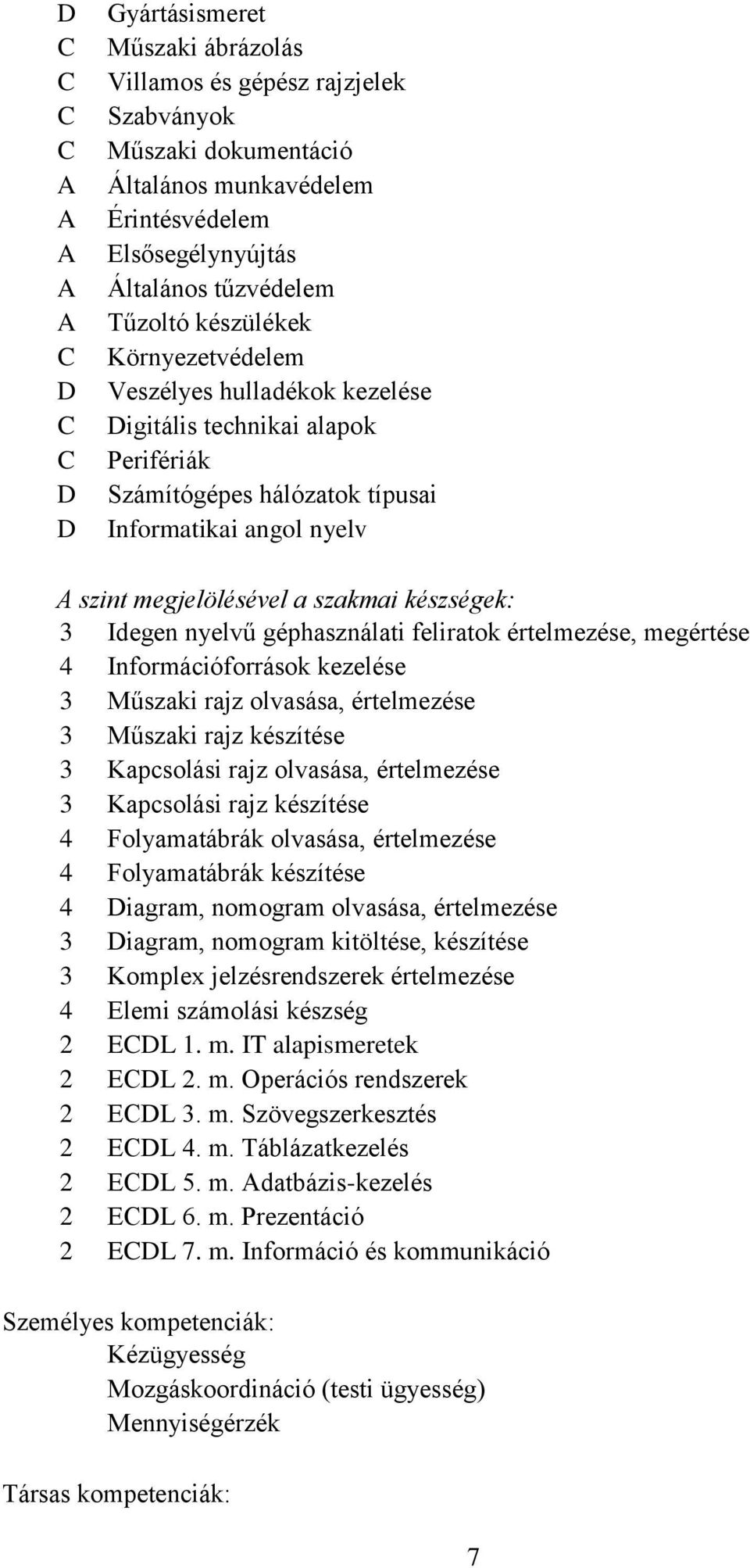 szakmai készségek: 3 Idegen nyelvű géphasználati feliratok értelmezése, megértése 4 Információforrások kezelése 3 Műszaki rajz olvasása, értelmezése 3 Műszaki rajz készítése 3 Kapcsolási rajz