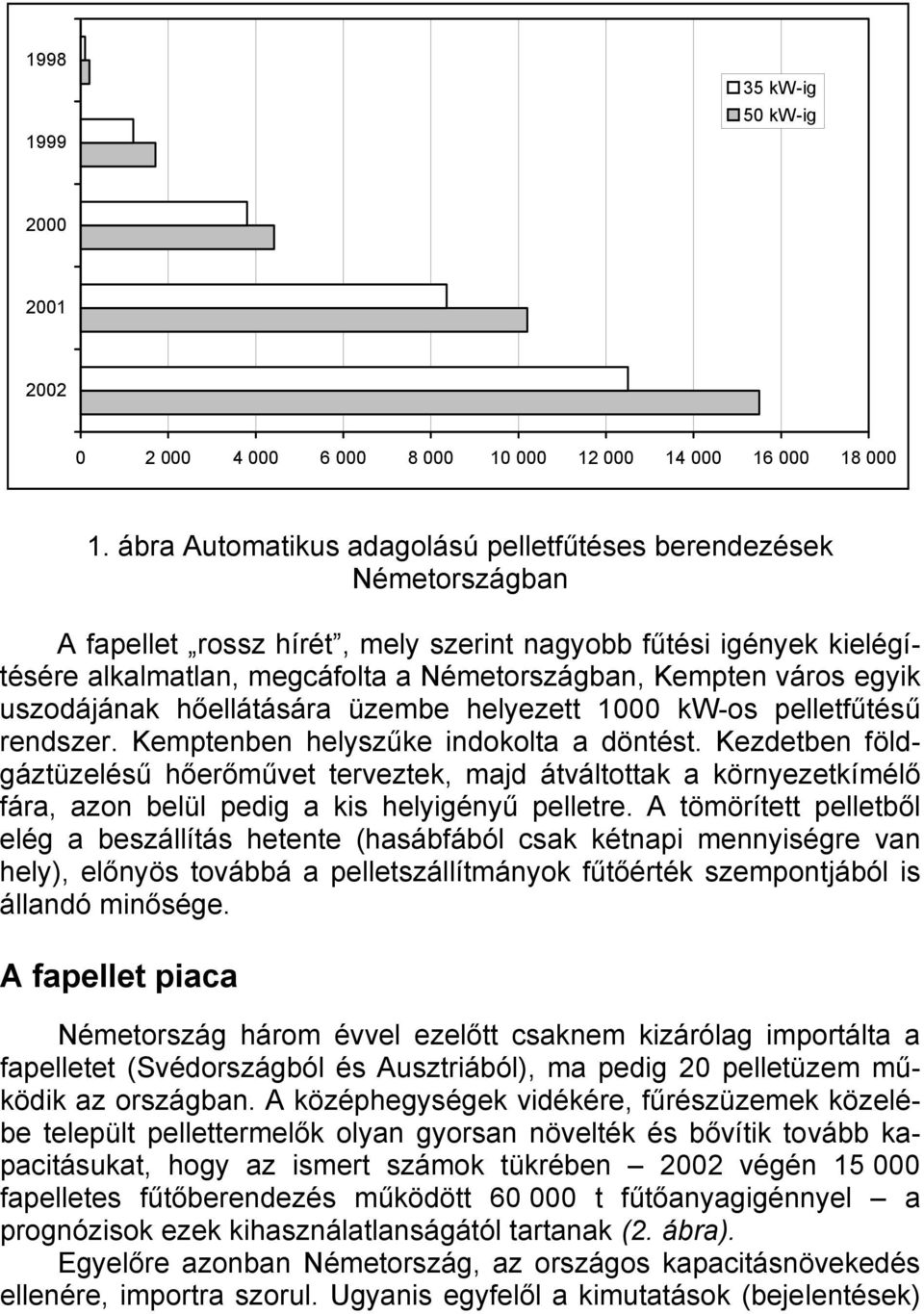 egyik uszodájának hőellátására üzembe helyezett 1000 kw-os pelletfűtésű rendszer. Kemptenben helyszűke indokolta a döntést.