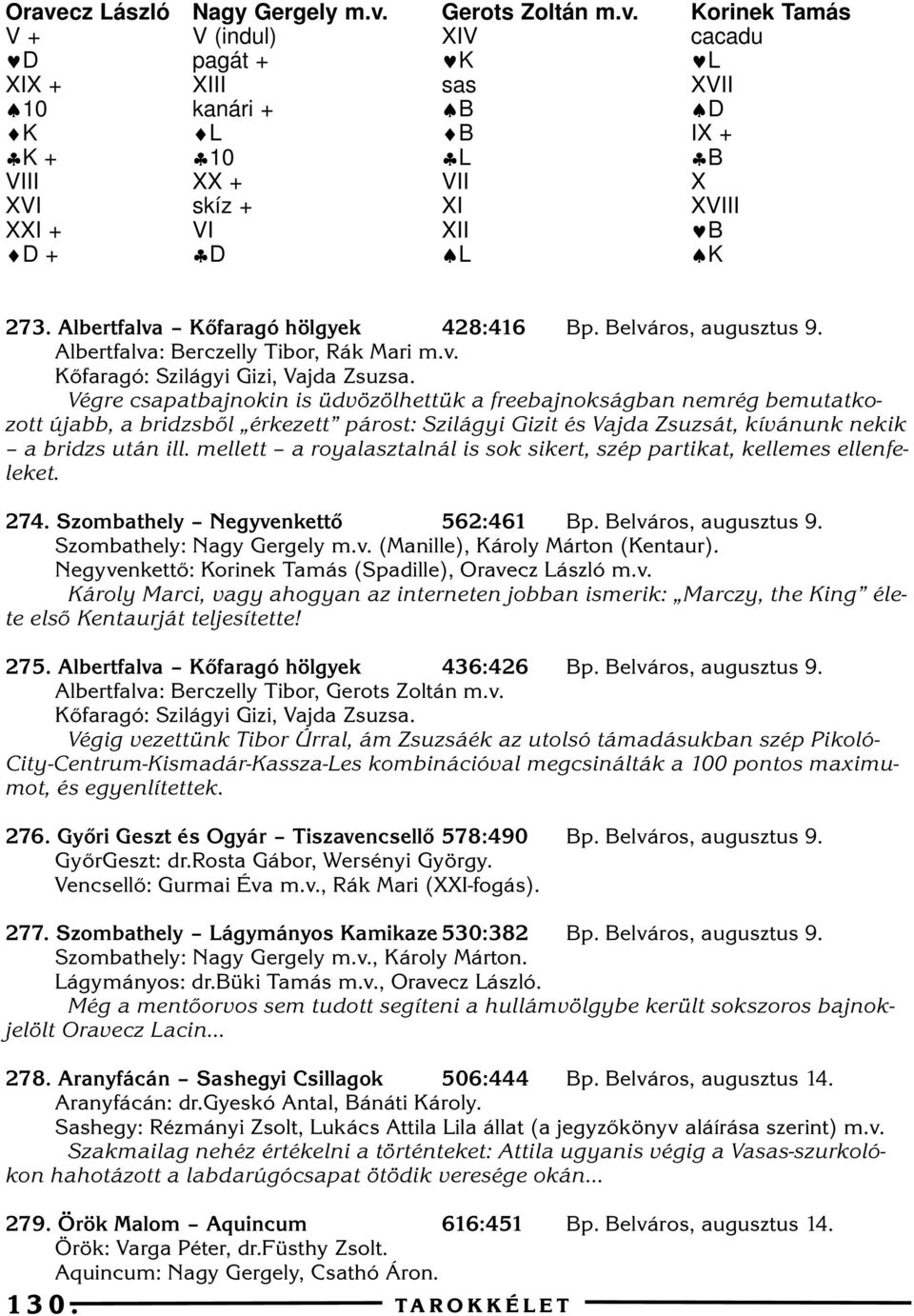 Végre csapatbajnokin is üdvözölhettük a freebajnokságban nemrég bemutatkozott újabb, a bridzsbõl érkezett párost: Szilágyi Gizit és Vajda Zsuzsát, kívánunk nekik a bridzs után ill.