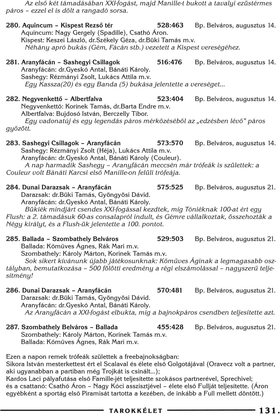 Aranyfácán Sashegyi Csillagok 56:476 Bp. Belváros, augusztus 4. Aranyfácán: dr.gyeskó Antal, Bánáti Károly. Sashegy: Rézmányi Zsolt, Lukács Attila m.v. Egy Kassza(20) és egy Banda (5) bukása jelentette a vereséget 282.