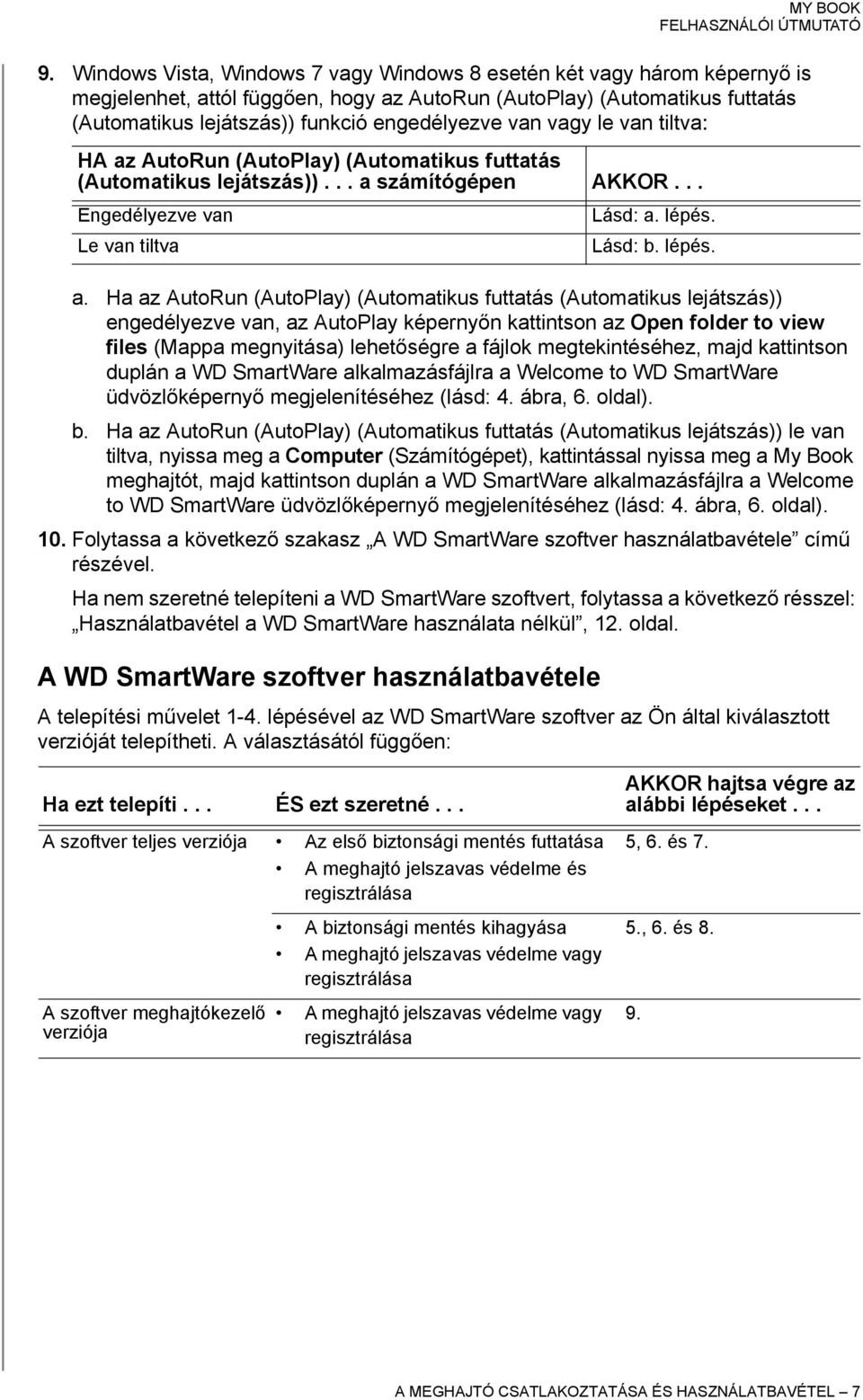 Ha az AutoRun (AutoPlay) (Automatikus futtatás (Automatikus lejátszás)) engedélyezve van, az AutoPlay képernyőn kattintson az Open folder to view files (Mappa megnyitása) lehetőségre a fájlok