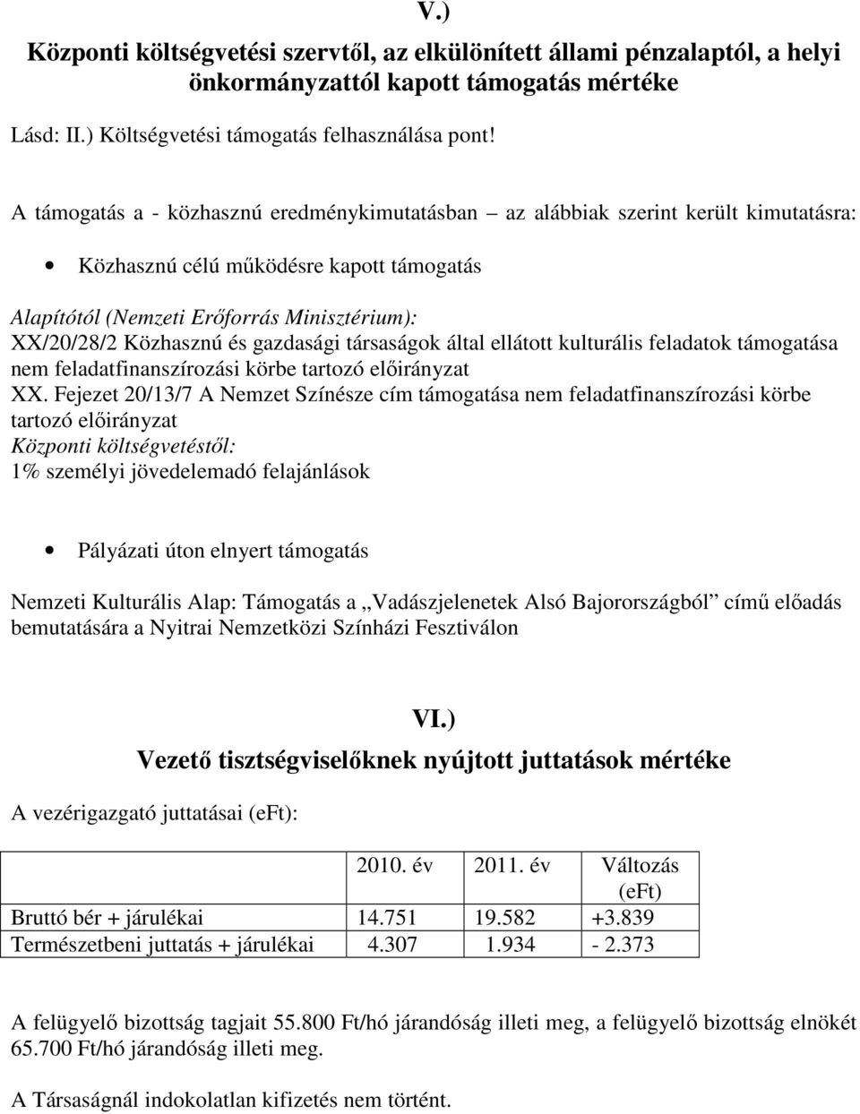 gazdasági társaságok által ellátott kulturális feladatok támogatása nem feladatfinanszírozási körbe tartozó elıirányzat XX.