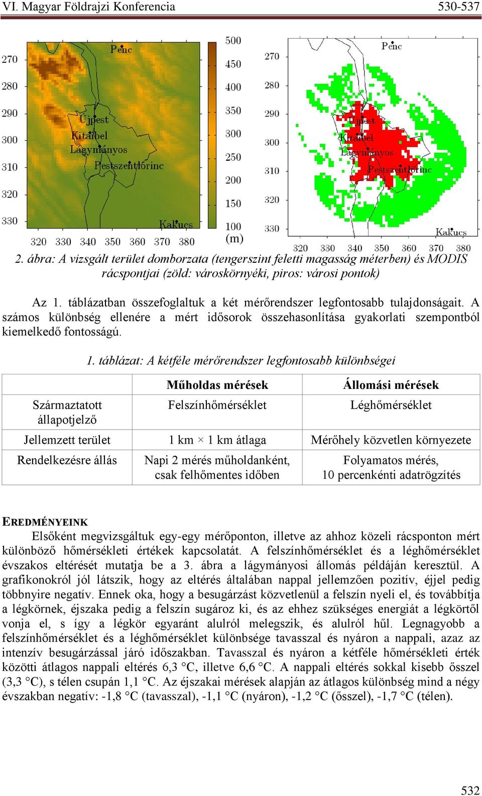 Származtatott állapotjelző 1.