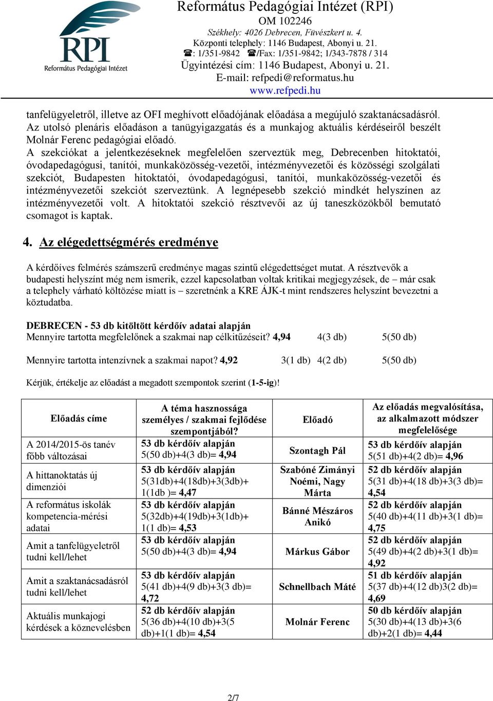 A szekciókat a jelentkezéseknek megfelelően szerveztük meg, Debrecenben hitoktatói, óvodapedagógusi, tanítói, munkaközösség-vezetői, intézményvezetői és közösségi szolgálati szekciót, Budapesten