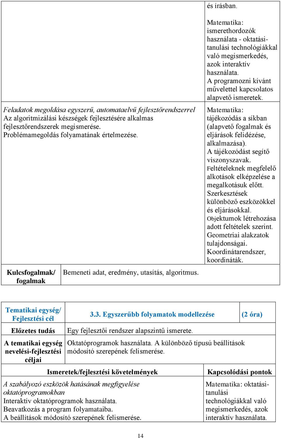 Matematika: ismerethordozók használata - oktatásitanulási technológiákkal való megismerkedés, azok interaktív használata. A programozni kívánt művelettel kapcsolatos alapvető ismeretek.