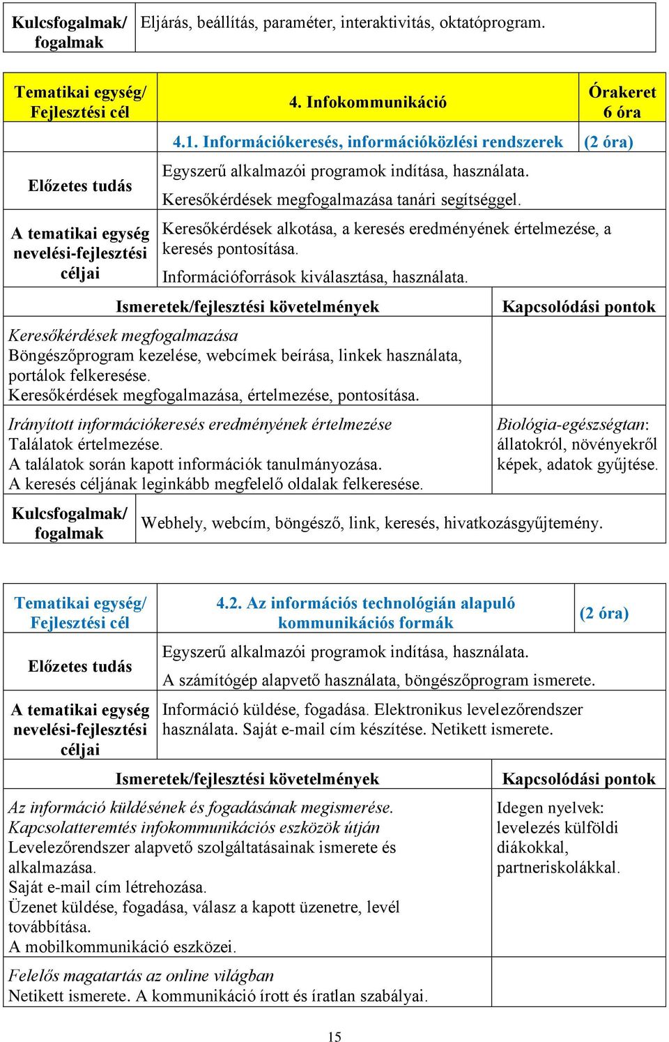 Keresőkérdések alkotása, a keresés eredményének értelmezése, a keresés pontosítása. Információforrások kiválasztása, használata.