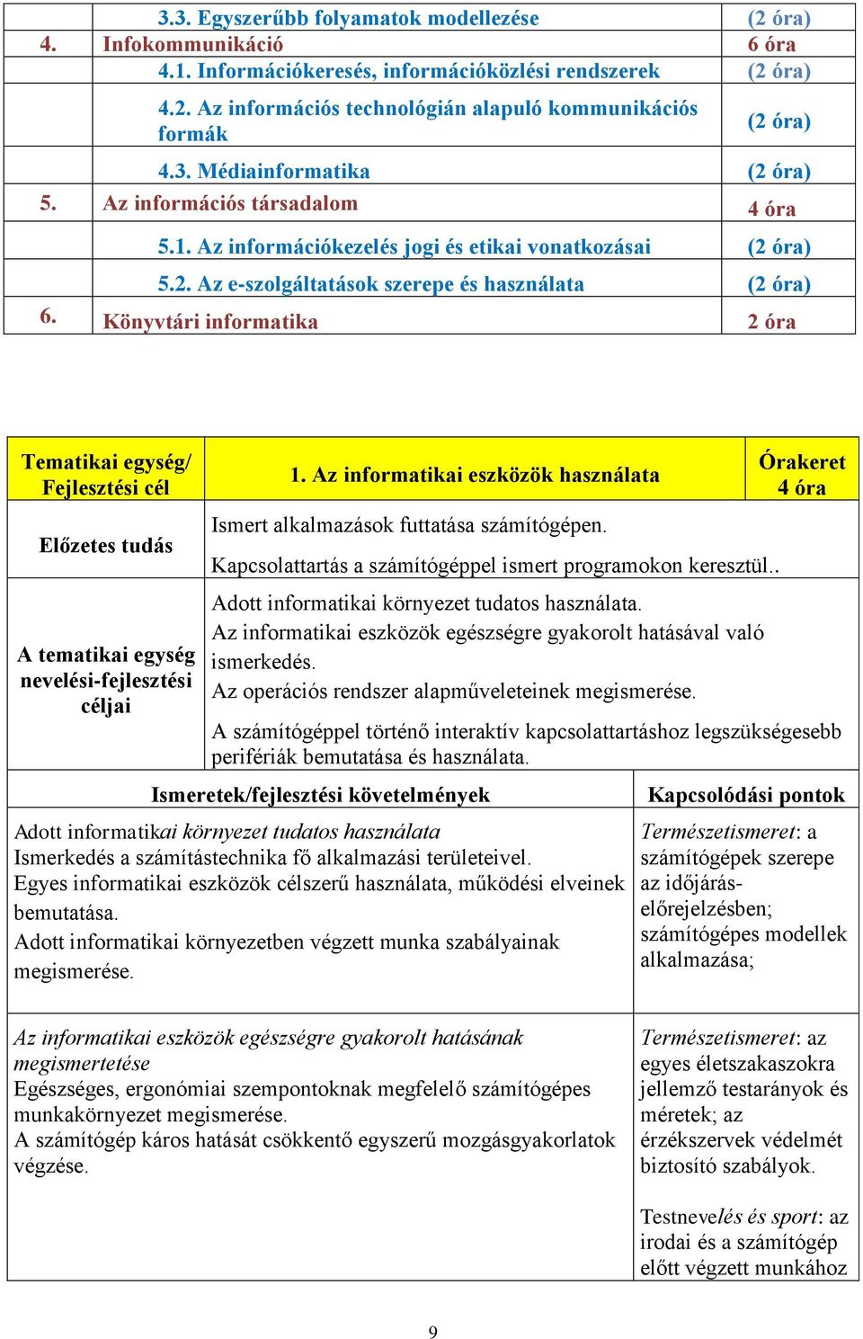 Könyvtári informatika 2 óra 1. Az informatikai eszközök használata Órakeret 4 óra Ismert alkalmazások futtatása számítógépen. Kapcsolattartás a számítógéppel ismert programokon keresztül.