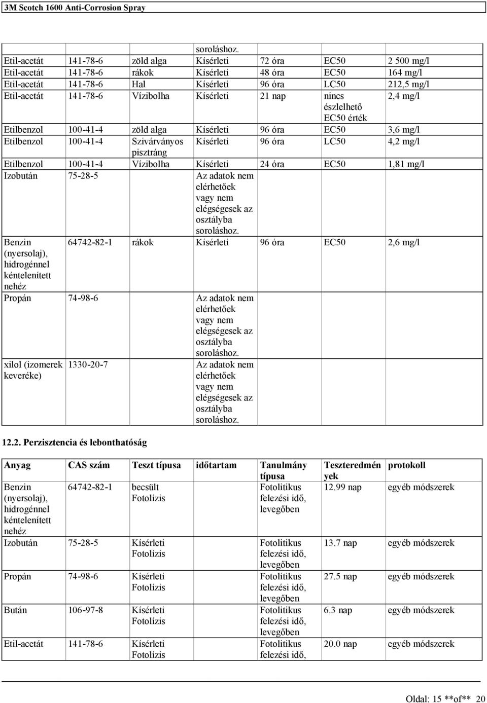 Vízibolha Kíérleti 21 nap ninc 2,4 mg/l ézlelhető EC50 érték 100-41-4 zöld alga Kíérleti 96 óra EC50 3,6 mg/l 100-41-4 Szivárványo Kíérleti 96 óra LC50 4,2 mg/l piztráng 100-41-4 Vízibolha Kíérleti