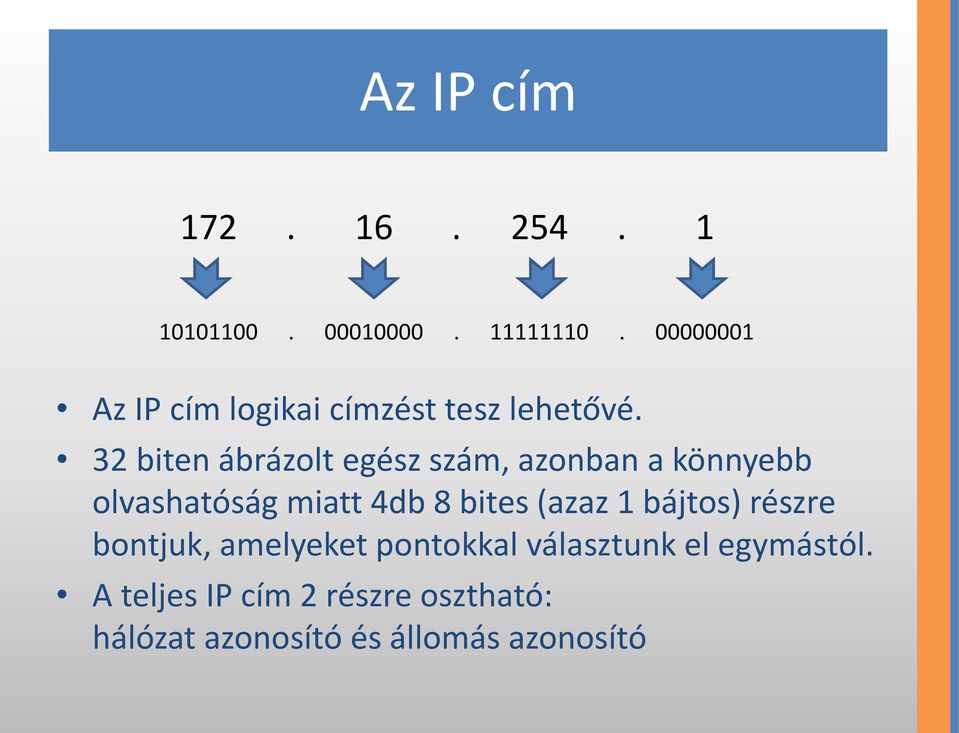 32 biten ábrázolt egész szám, azonban a könnyebb olvashatóság miatt 4db 8 bites