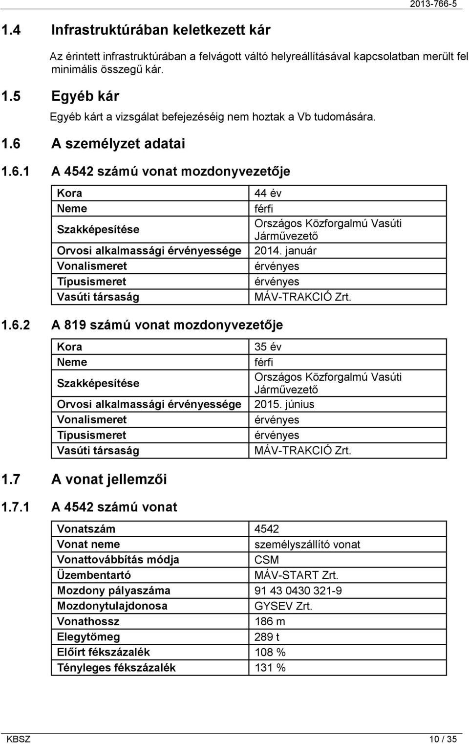 A személyzet adatai 1.6.1 A 4542 számú vonat mozdonyvezetője Kora Neme Szakképesítése Orvosi alkalmassági érvényessége Vonalismeret Típusismeret Vasúti társaság 1.6.2 A 819 számú vonat mozdonyvezetője Kora Neme Szakképesítése Orvosi alkalmassági érvényessége Vonalismeret Típusismeret Vasúti társaság 1.