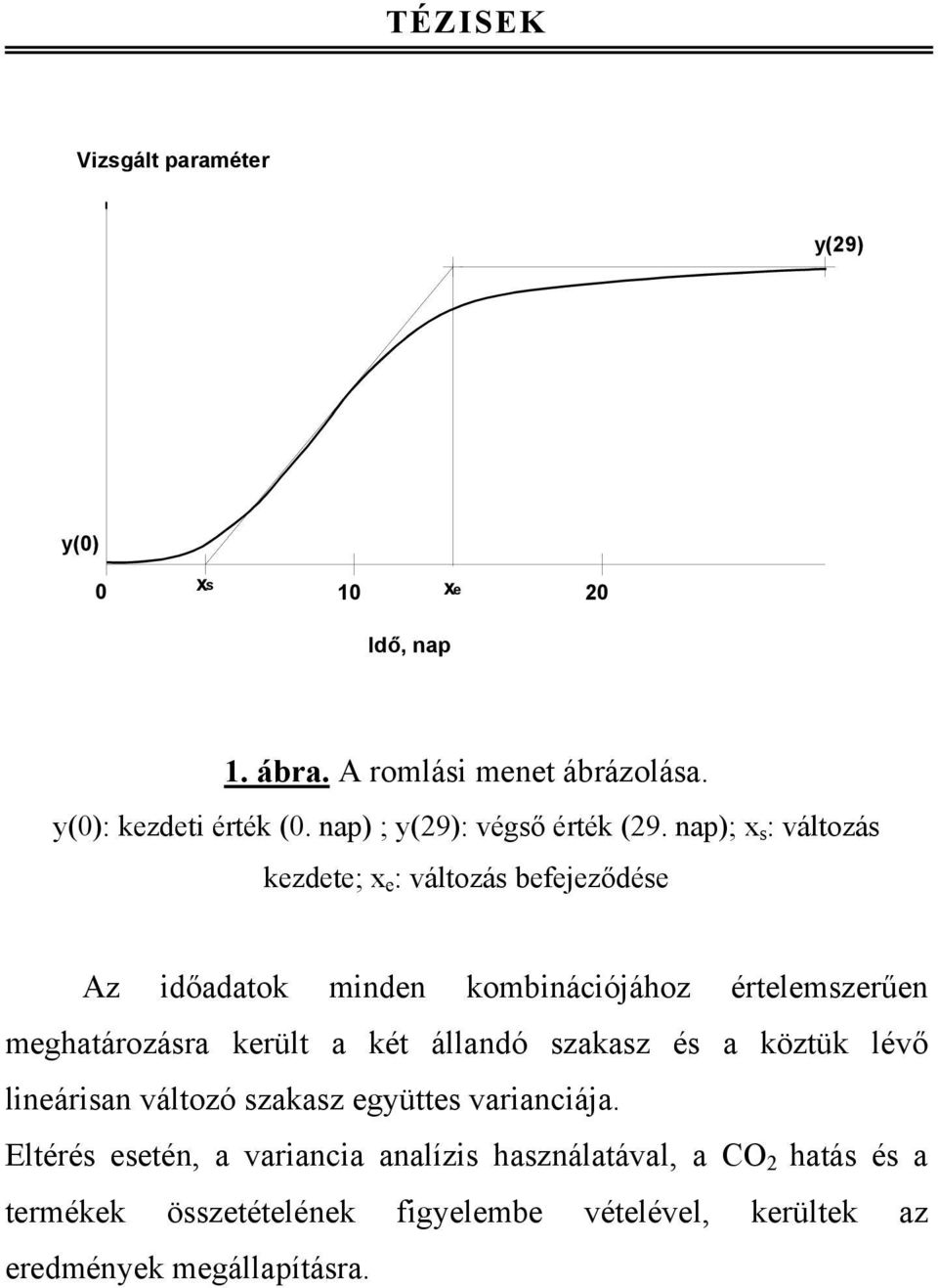 nap); x s : változás kezdete; x e : változás befejeződése Az időadatok minden kombinációjához értelemszerűen meghatározásra