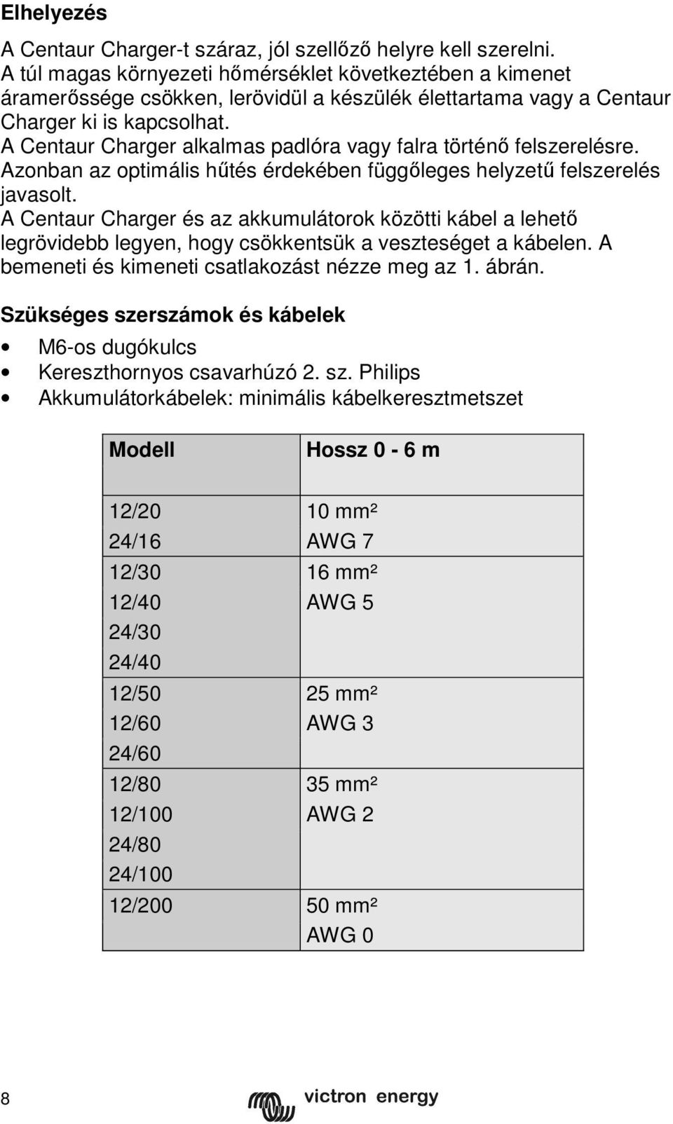 A Centaur Charger alkalmas padlóra vagy falra történő felszerelésre. Azonban az optimális hűtés érdekében függőleges helyzetű felszerelés javasolt.