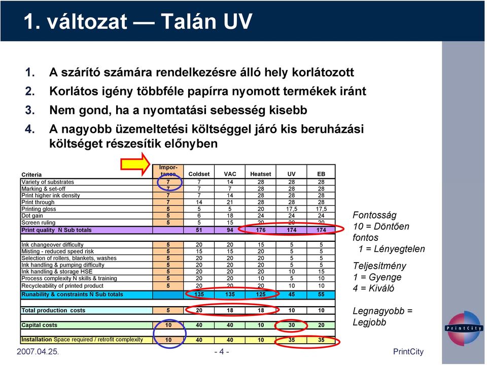 -4- Criteria Importance Coldset VAC Heatset UV EB Variety of substrates 7 7 14 28 28 28 Marking & set-off 7 7 7 28 28 28 Print higher ink density 7 7 14 28 28 28 Print through 7 14 21 28 28 28