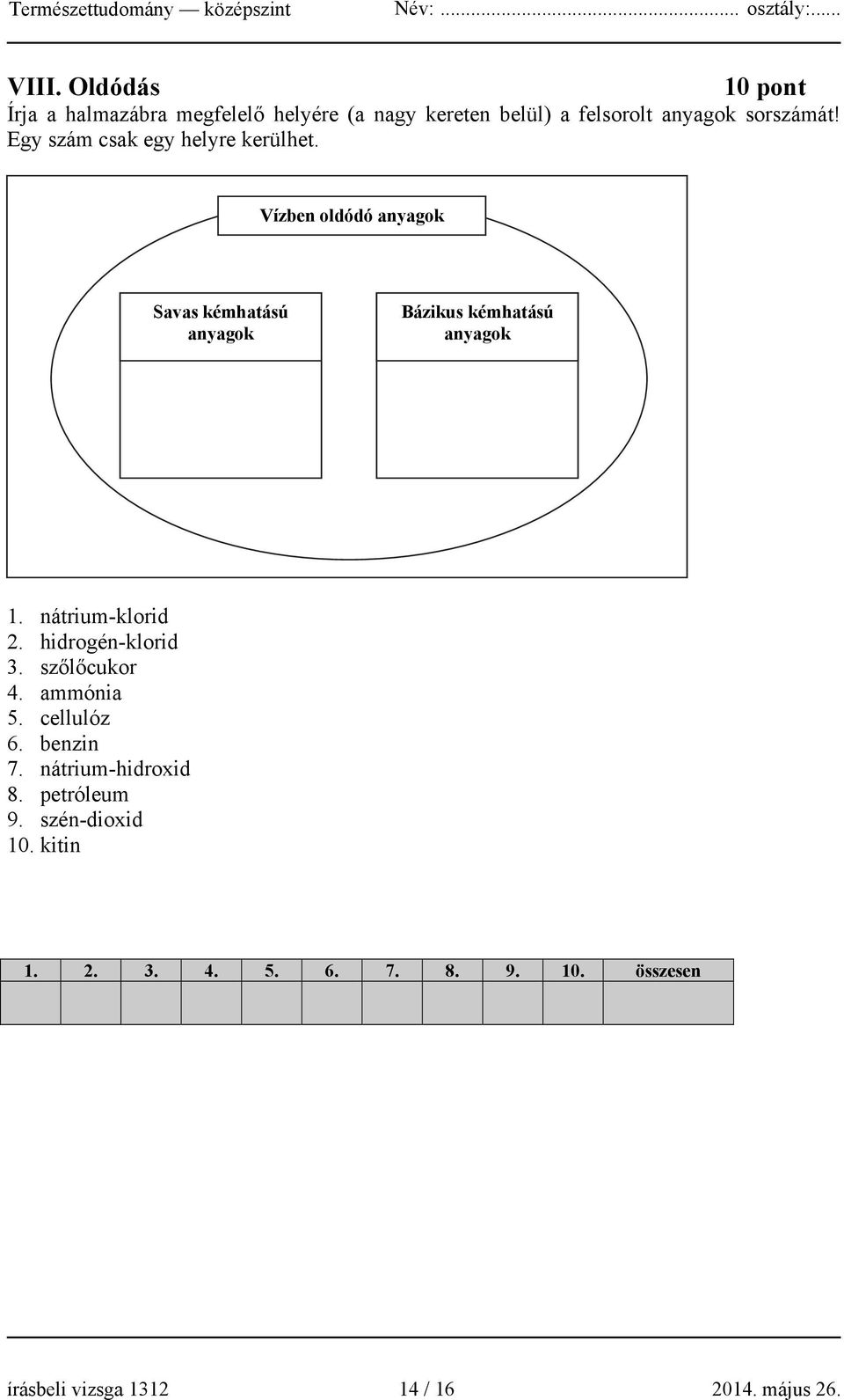 nátrium-klorid 2. hidrogén-klorid 3. szőlőcukor 4. ammónia 5. cellulóz 6. benzin 7. nátrium-hidroxid 8.