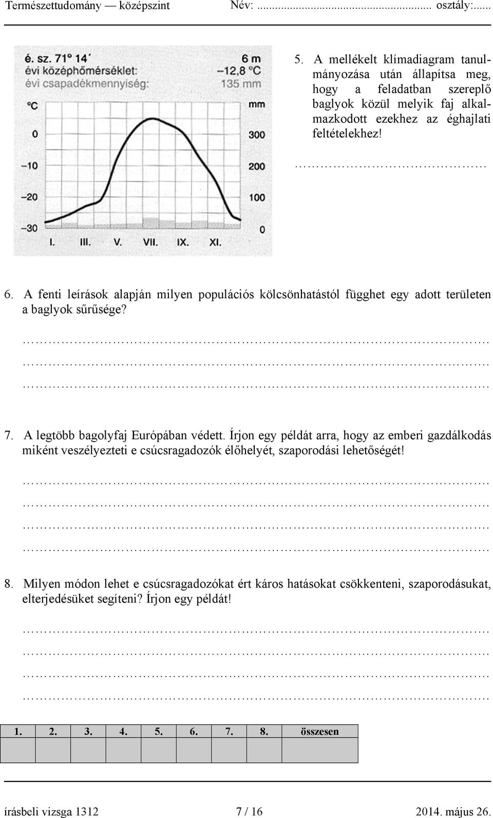 A legtöbb bagolyfaj Európában védett. Írjon egy példát arra, hogy az emberi gazdálkodás miként veszélyezteti e csúcsragadozók élőhelyét, szaporodási lehetőségét!