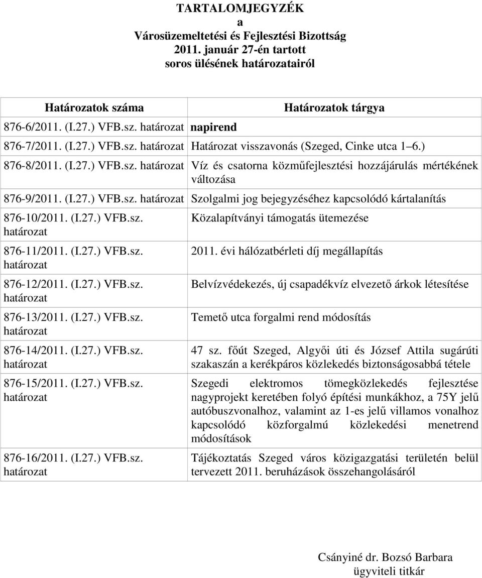 (I.27.) VFB.sz. 876-12/2011. (I.27.) VFB.sz. 876-13/2011. (I.27.) VFB.sz. 876-14/2011. (I.27.) VFB.sz. 876-15/2011. (I.27.) VFB.sz. 876-16/2011. (I.27.) VFB.sz. Közalapítványi támogatás ütemezése 2011.