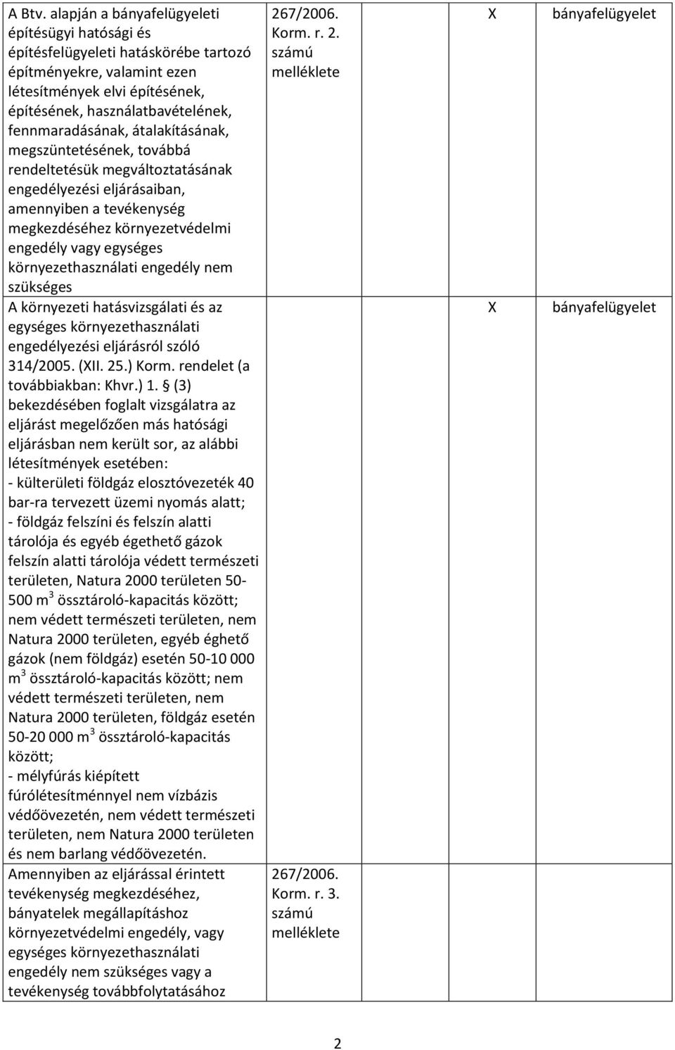 megszüntetésének, továbbá rendeltetésük megváltoztatásának engedélyezési eljárásaiban, amennyiben a tevékenység megkezdéséhez környezetvédelmi engedély vagy egységes környezethasználati engedély nem